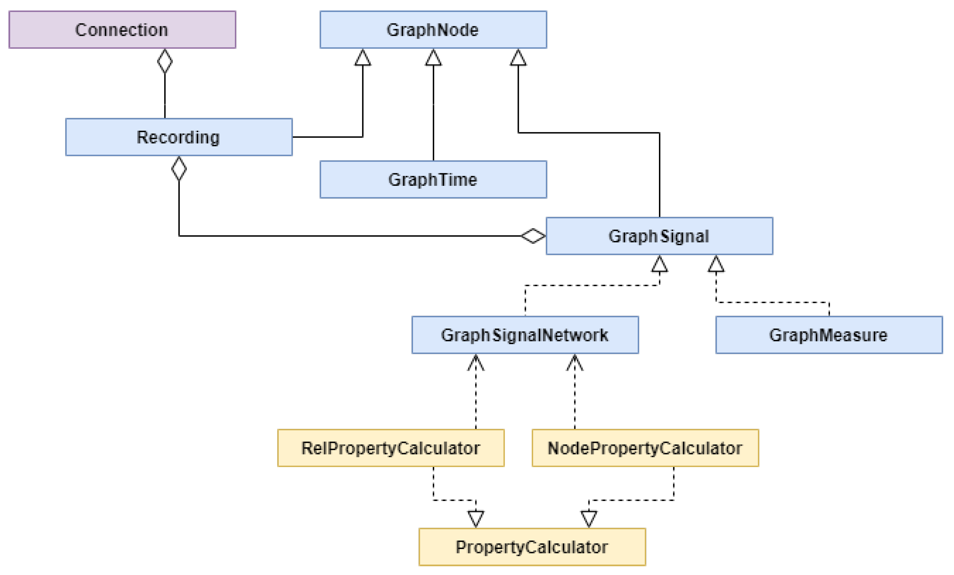 Sensors 21 04035 g008