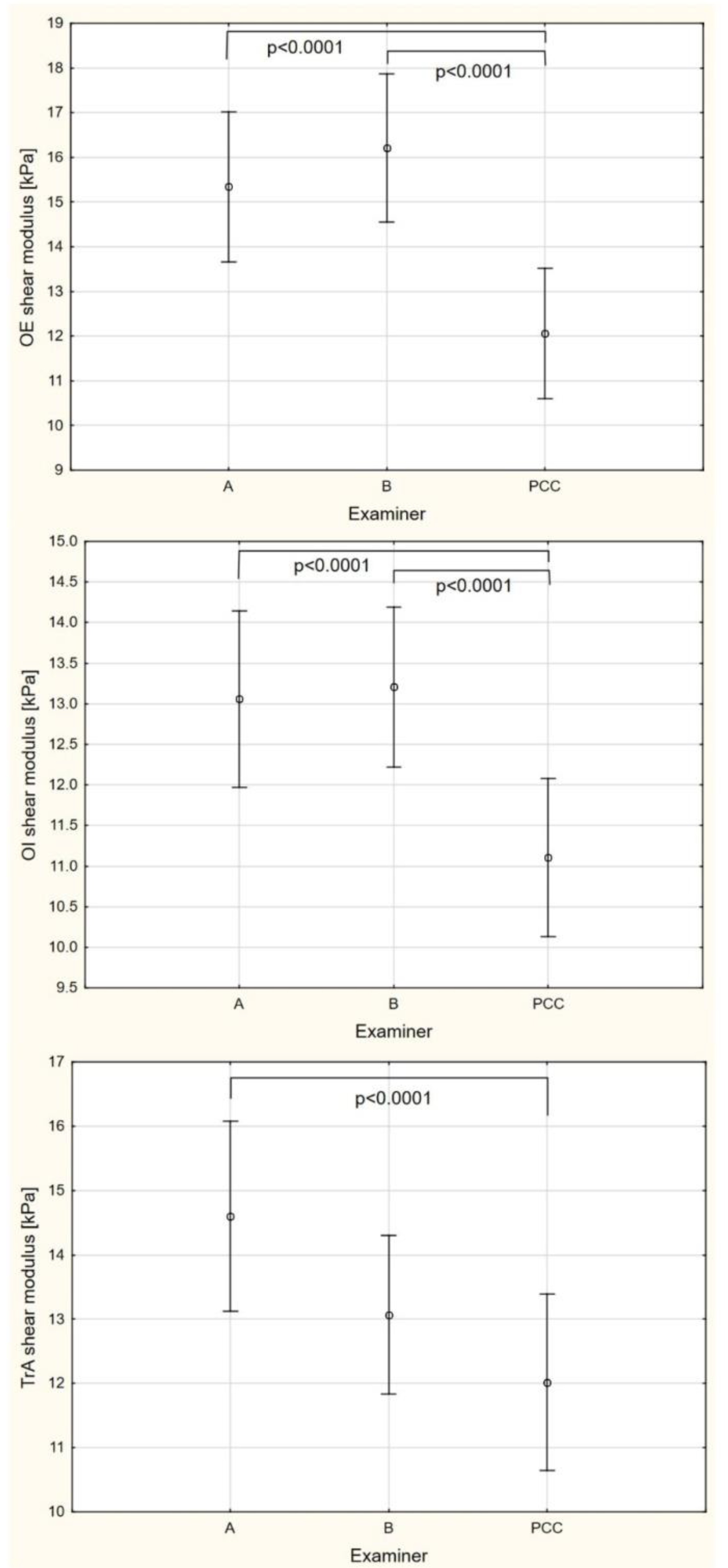 Sensors 21 04036 g005