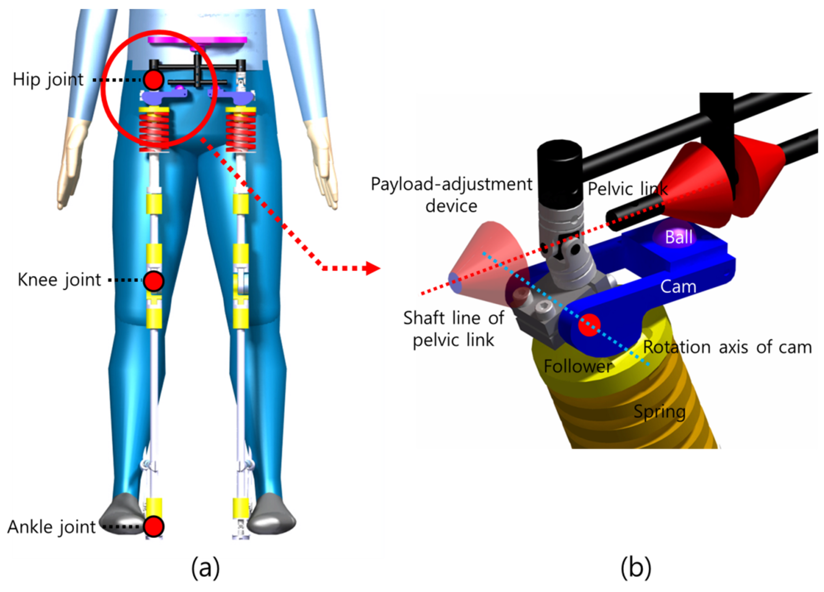 Sensors 21 04037 g001 Sensors 21 04037 g001