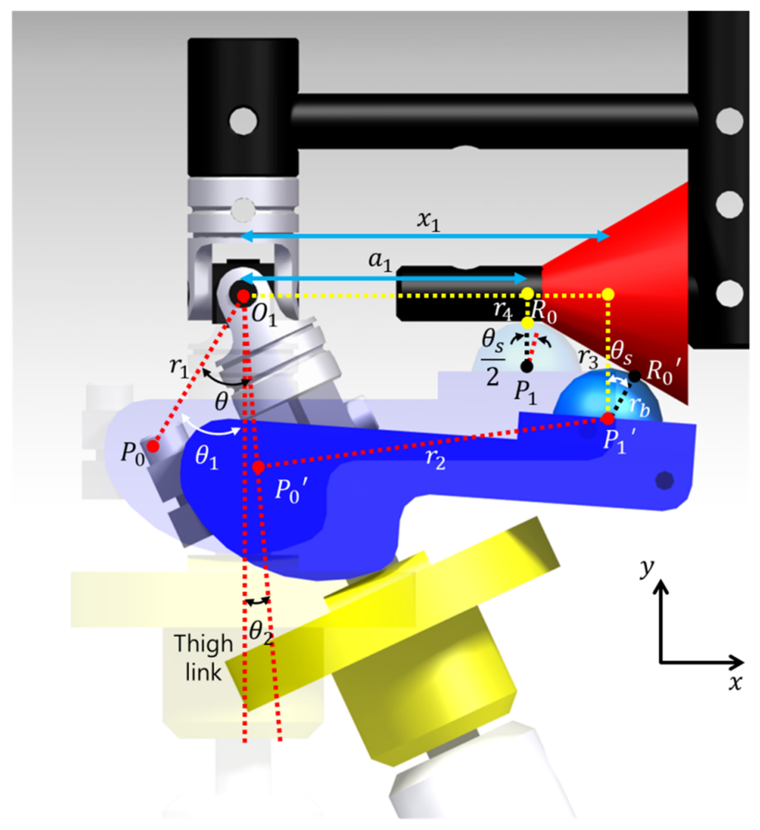 Sensors 21 04037 g002 Sensors 21 04037 g002
