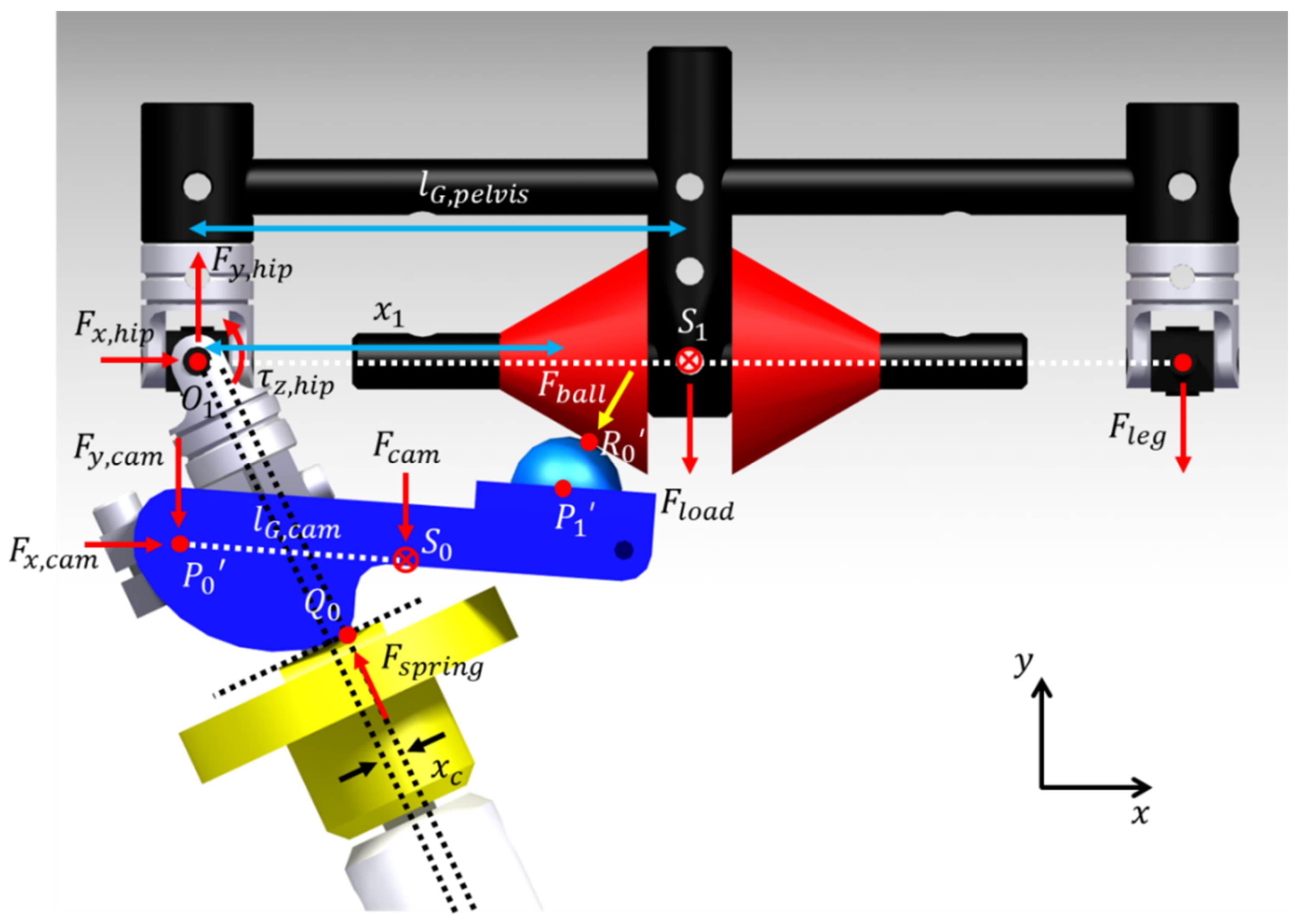 Sensors 21 04037 g003 Sensors 21 04037 g003
