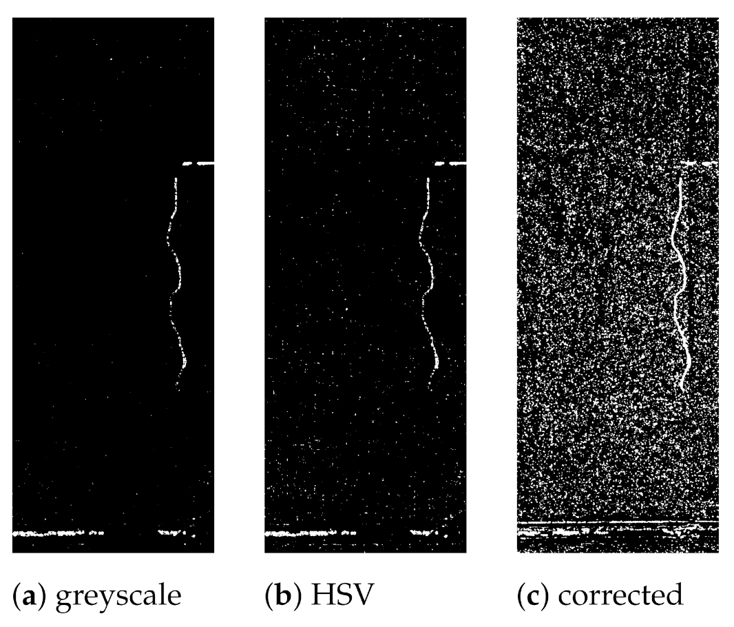 Sensors 21 04040 g010