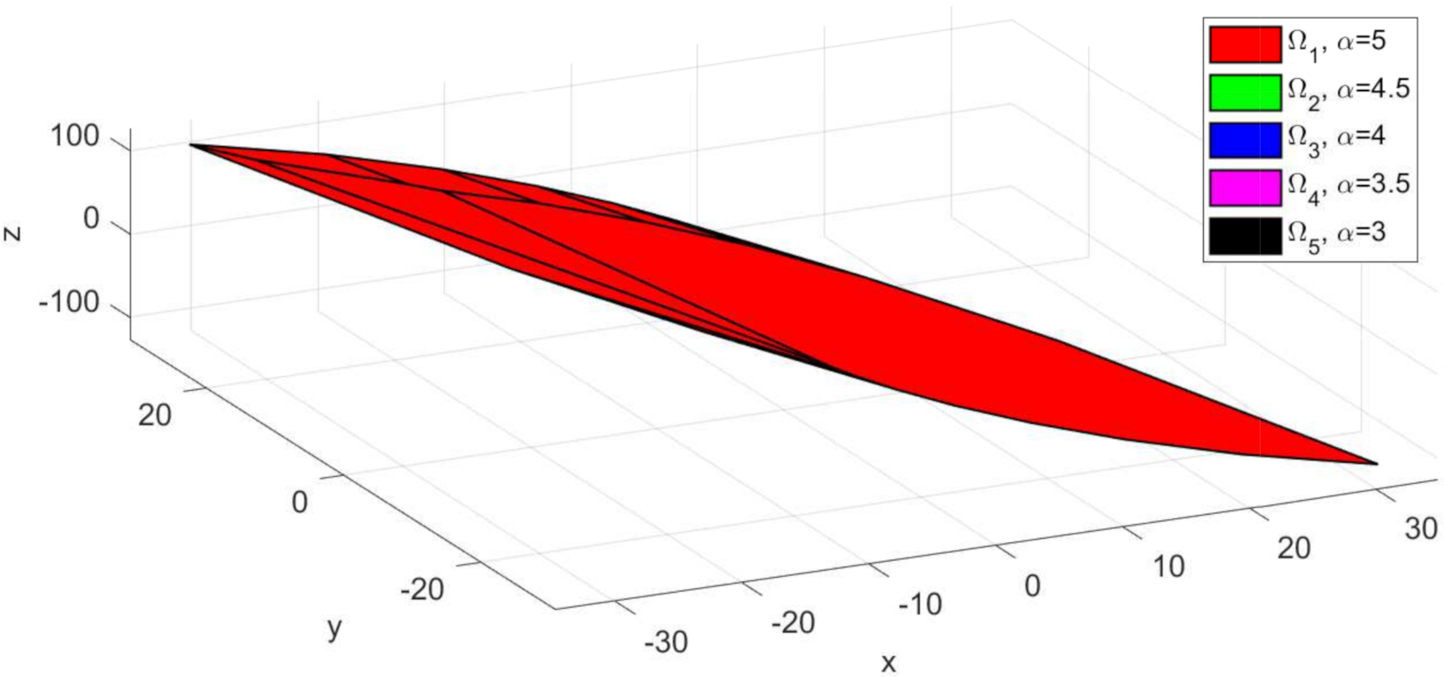 Sensors 21 04041 g002 Sensors 21 04041 g002