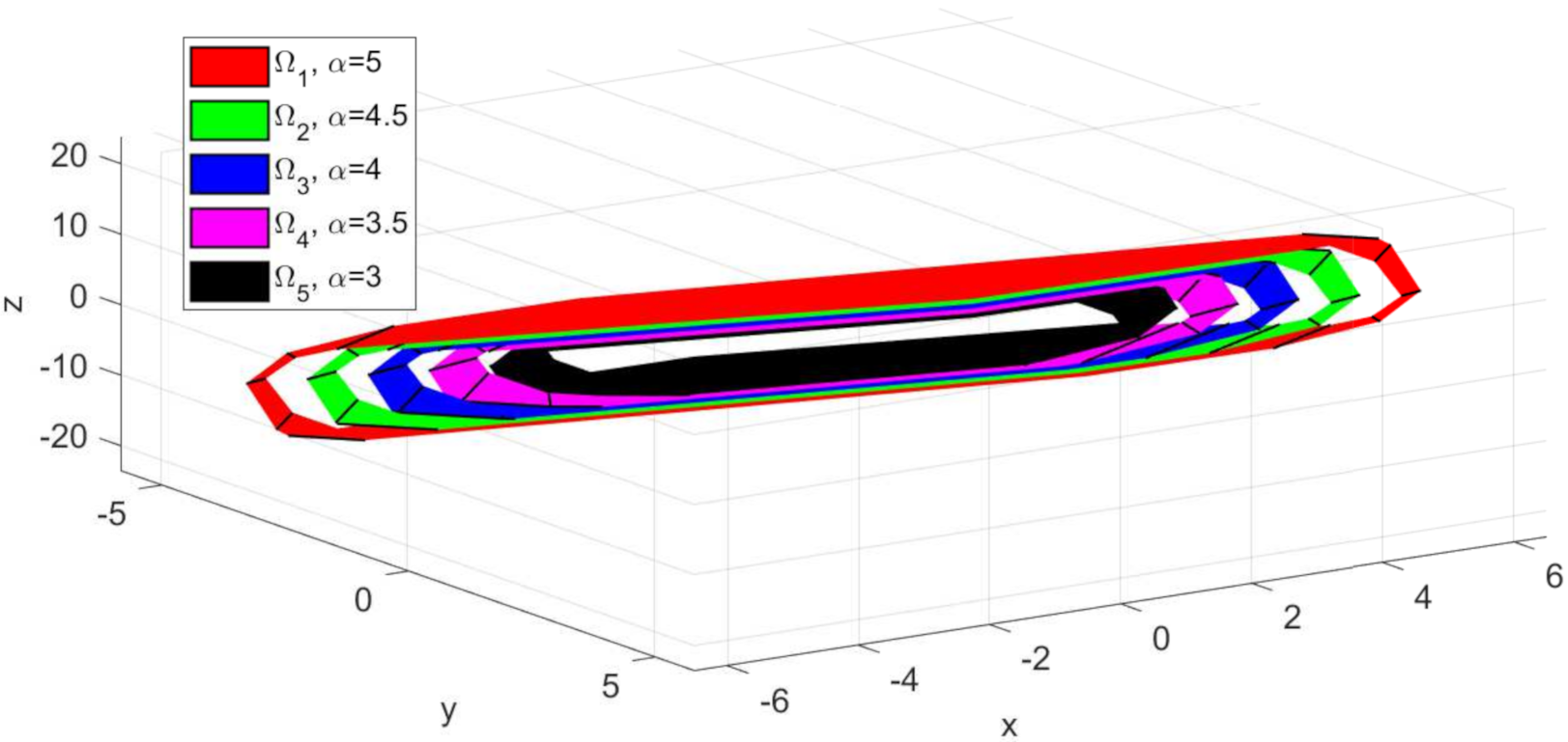 Sensors 21 04041 g003 Sensors 21 04041 g003