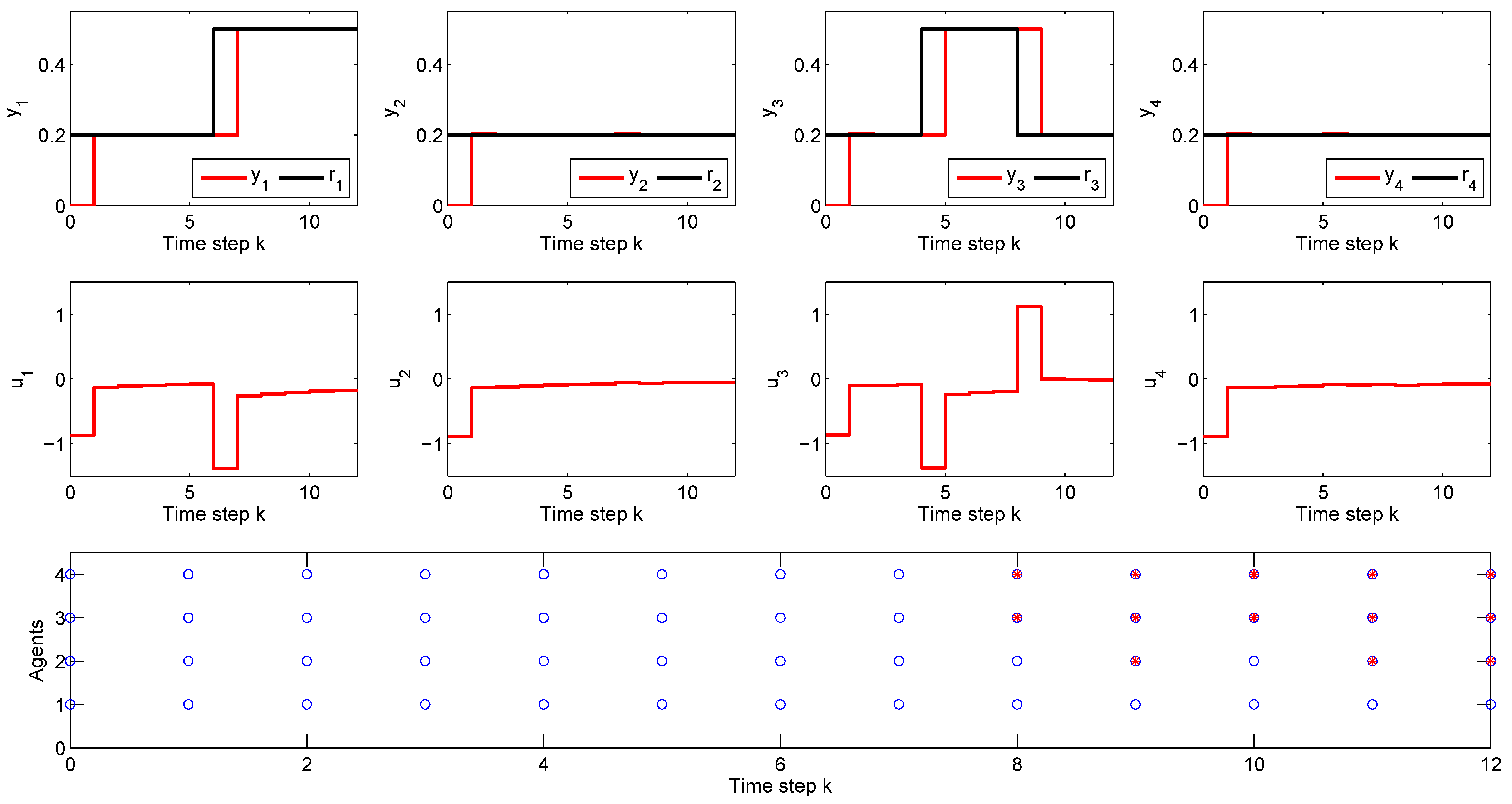 Sensors 21 04041 g004 Sensors 21 04041 g004
