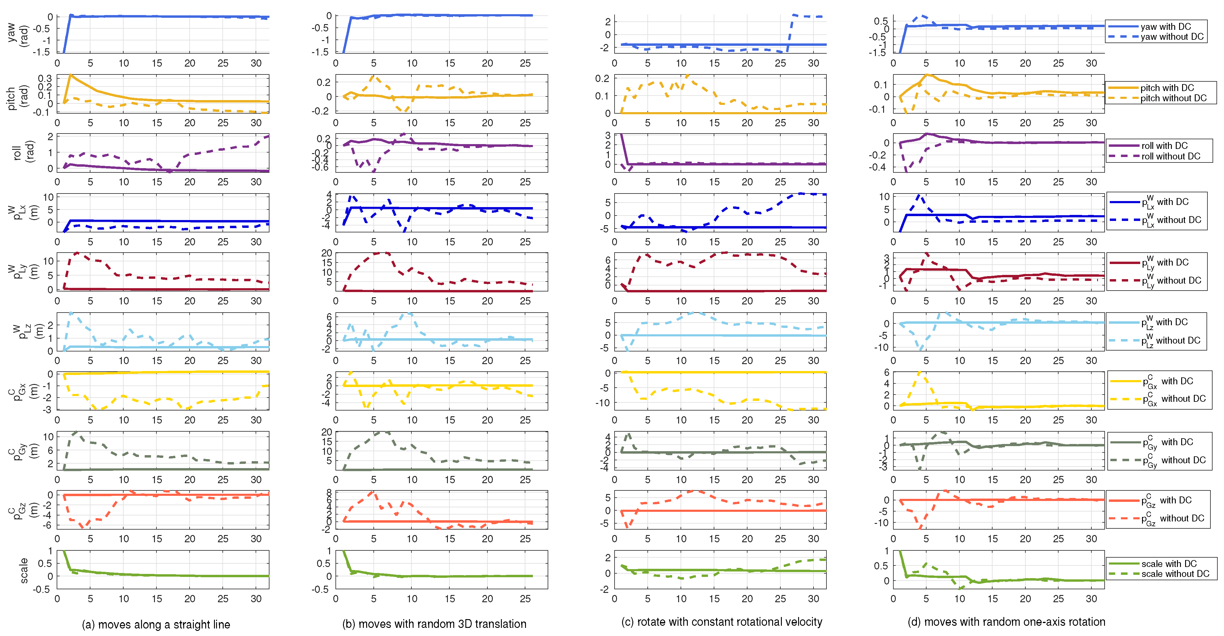 Sensors 21 04042 g004
