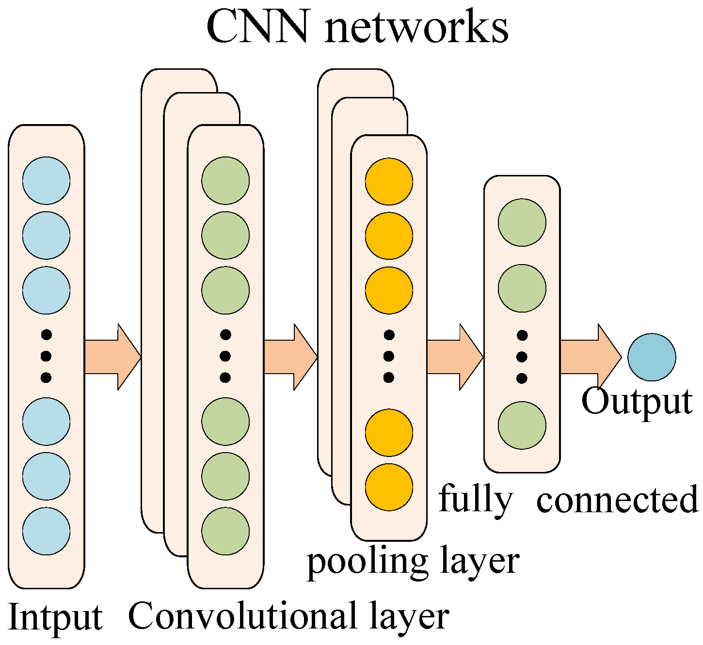Sensors 21 04043 g002 Sensors 21 04043 g002