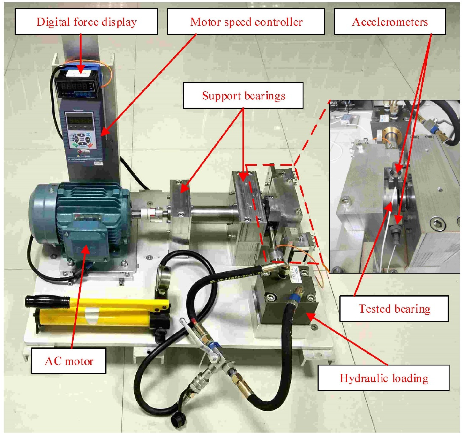 Sensors 21 04043 g004 Sensors 21 04043 g004