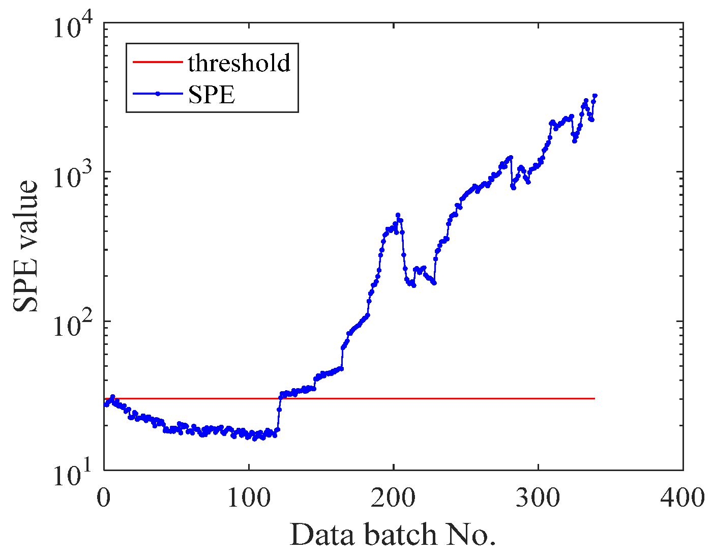 Sensors 21 04043 g009 Sensors 21 04043 g009