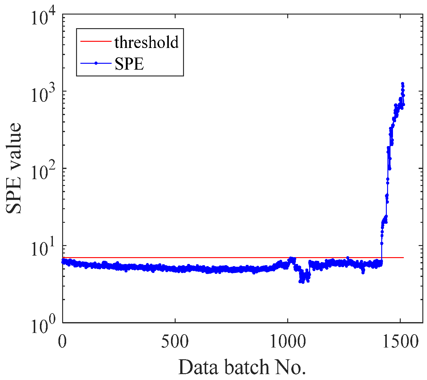 Sensors 21 04043 g010 Sensors 21 04043 g010