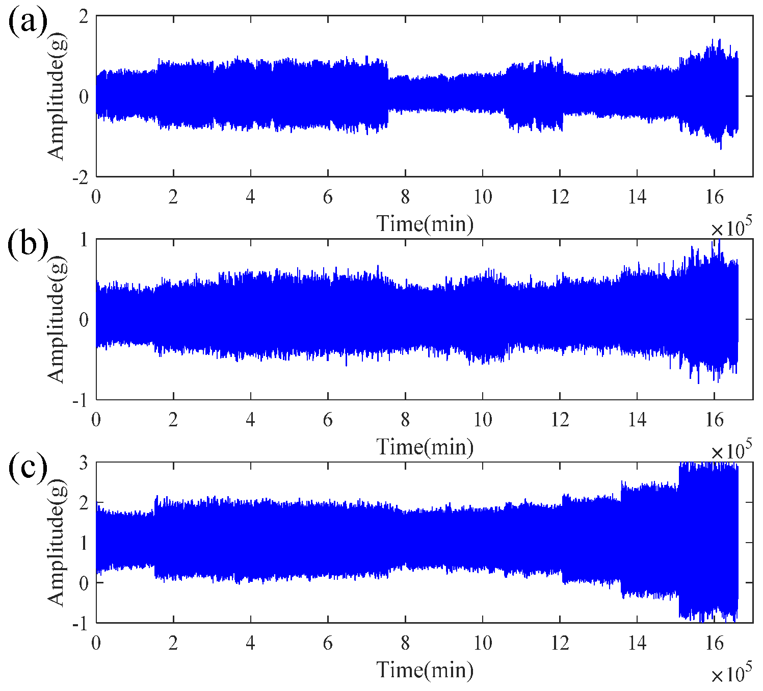 Sensors 21 04043 g014 Sensors 21 04043 g014