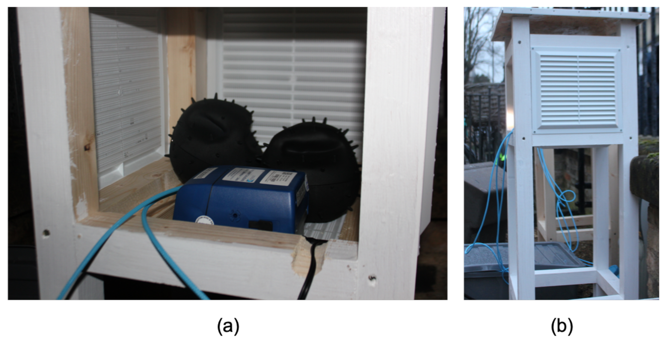 Sensors 21 04044 g009
