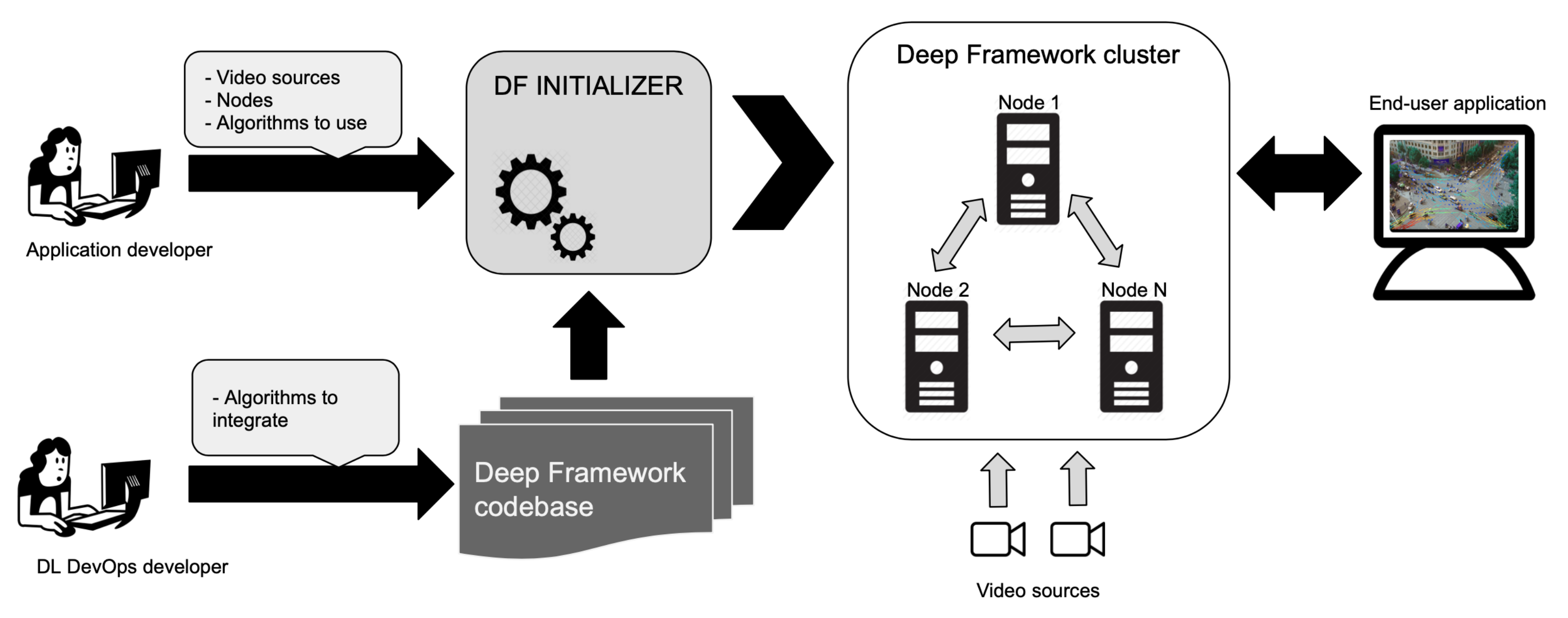 Sensors 21 04045 g001 Sensors 21 04045 g001