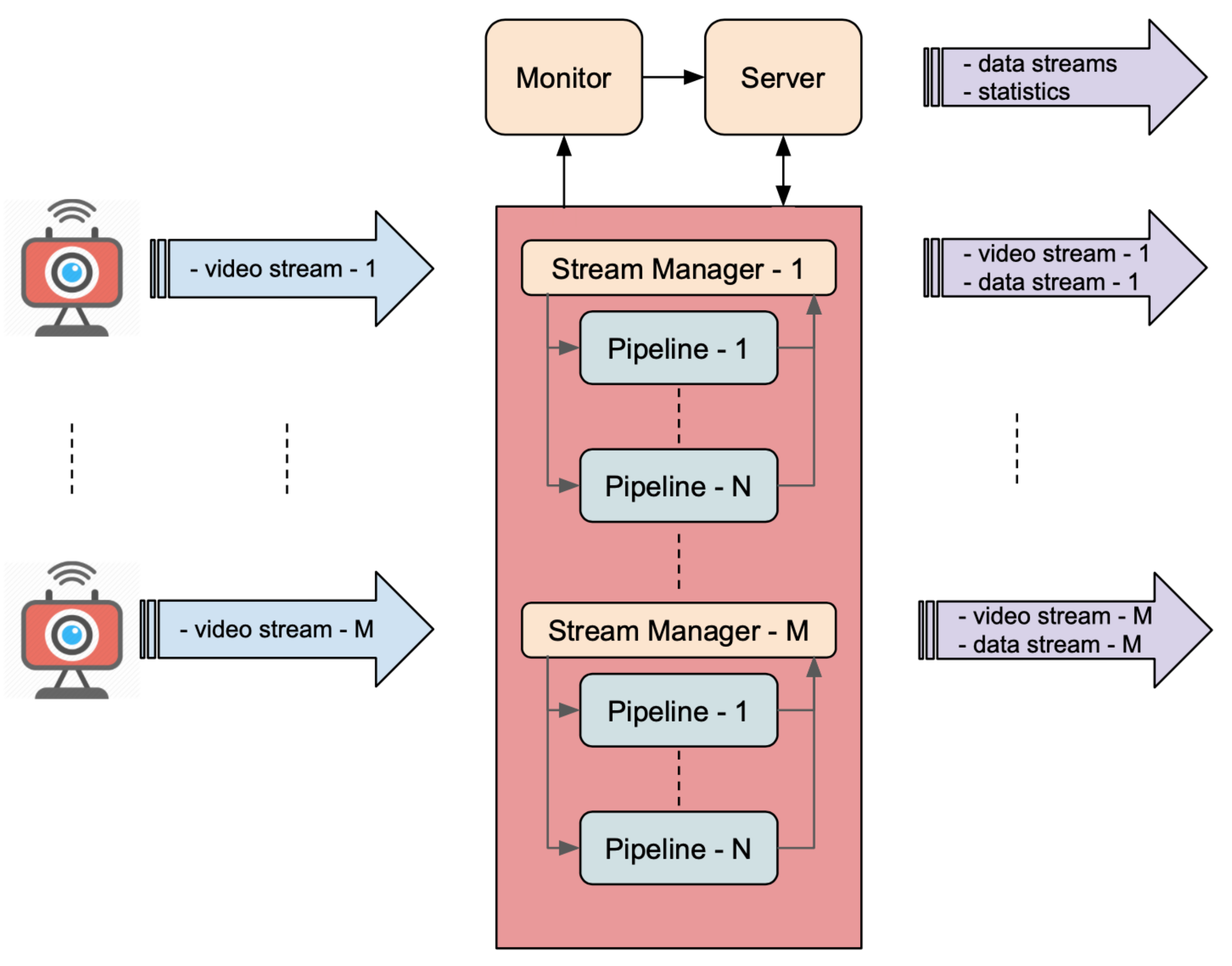 Sensors 21 04045 g002 Sensors 21 04045 g002