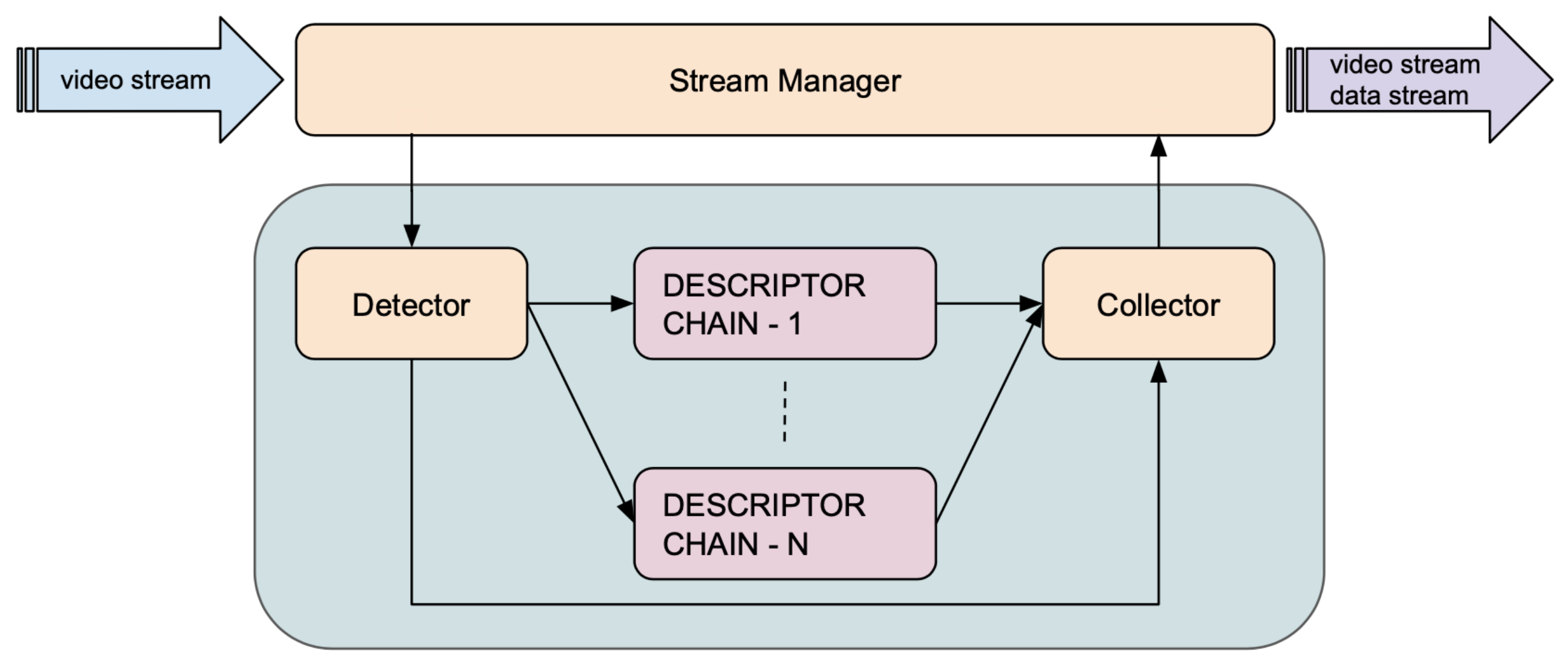 Sensors 21 04045 g003 Sensors 21 04045 g003