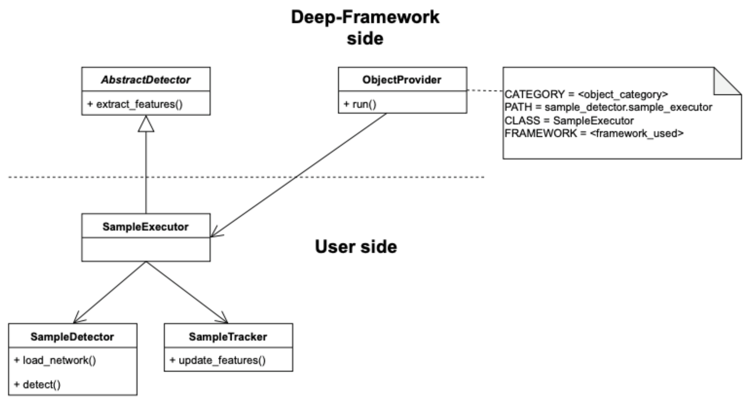 Sensors 21 04045 g005 Sensors 21 04045 g005