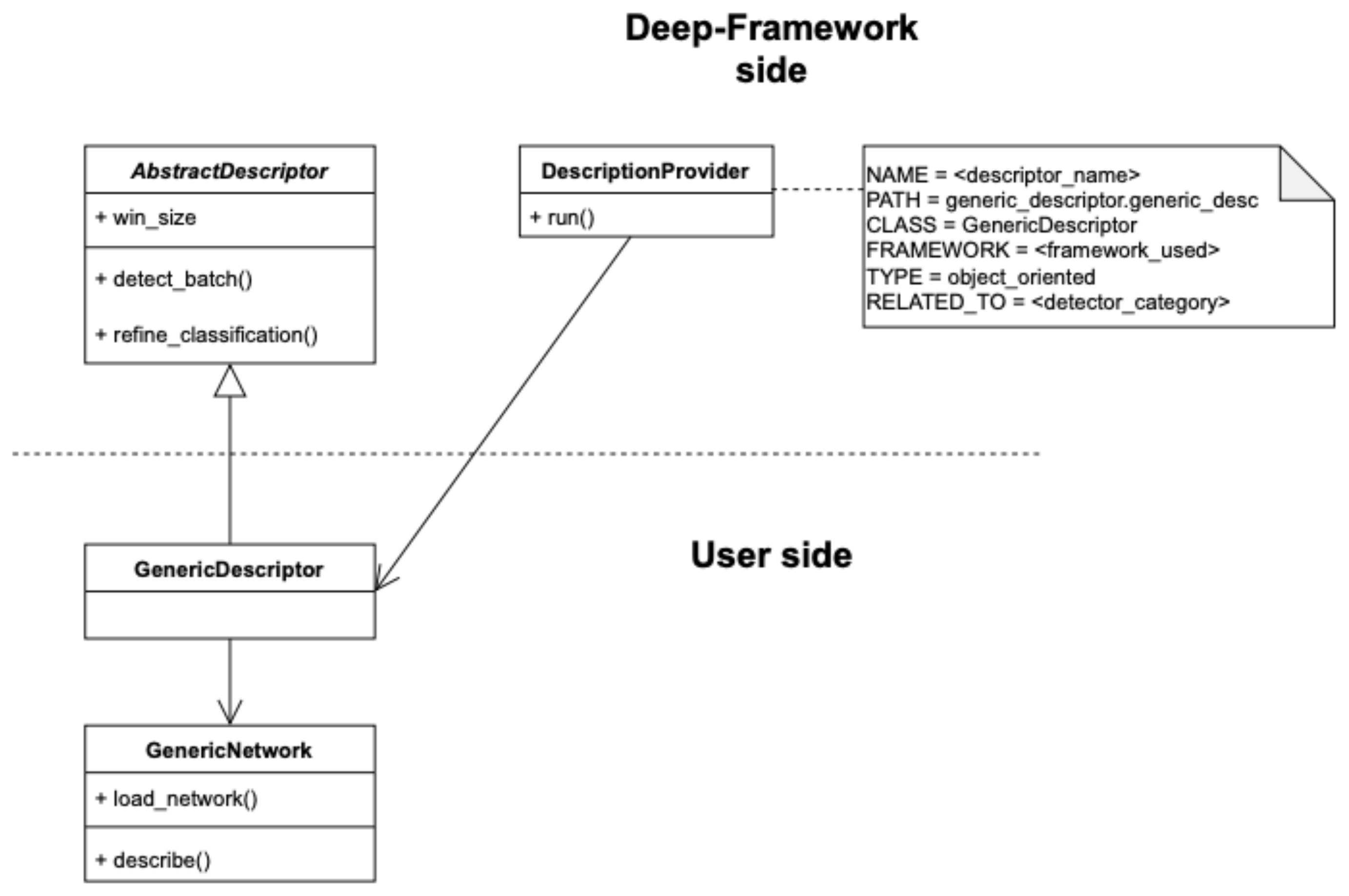 Sensors 21 04045 g006 Sensors 21 04045 g006