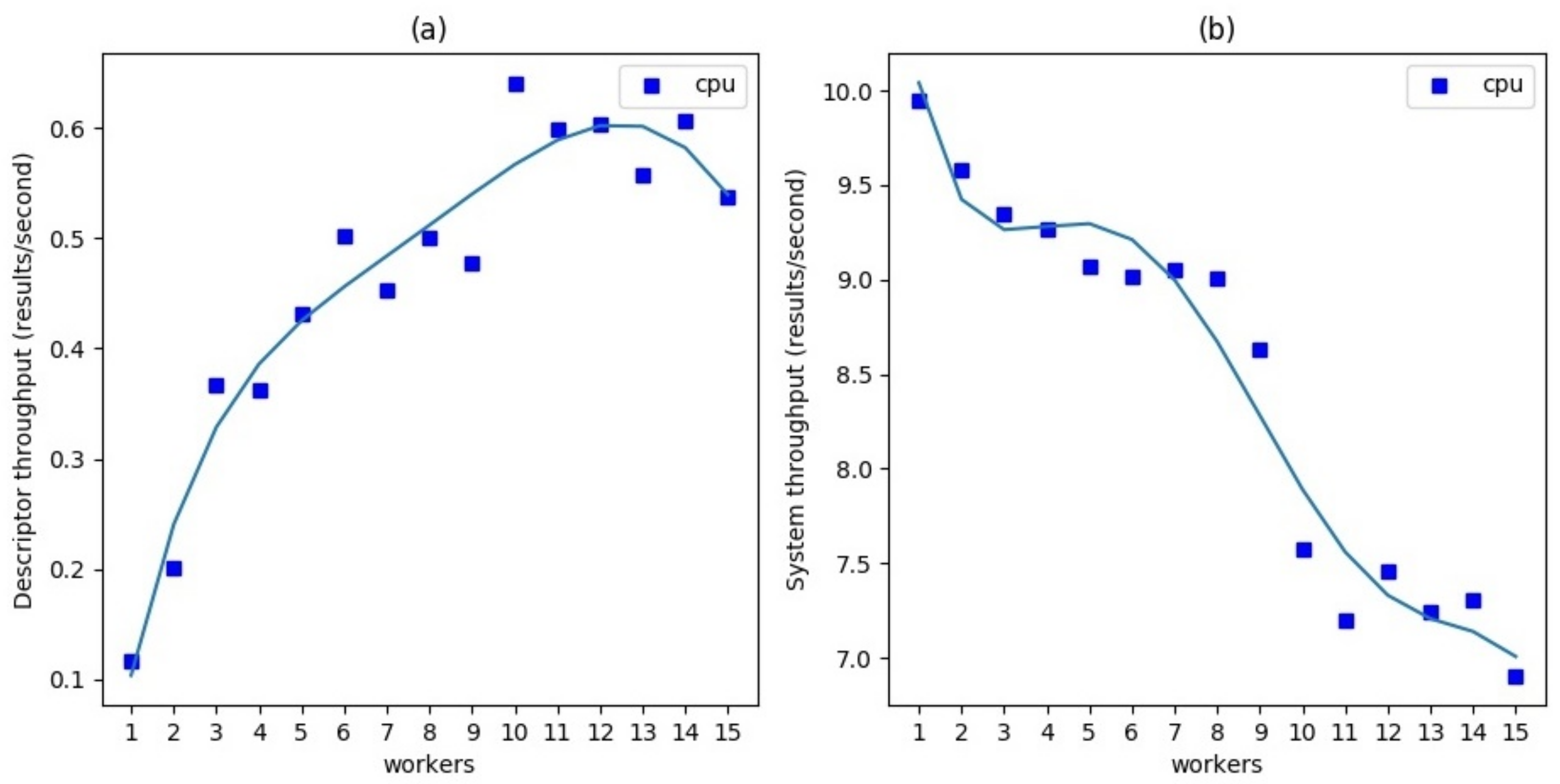 Sensors 21 04045 g007 Sensors 21 04045 g007
