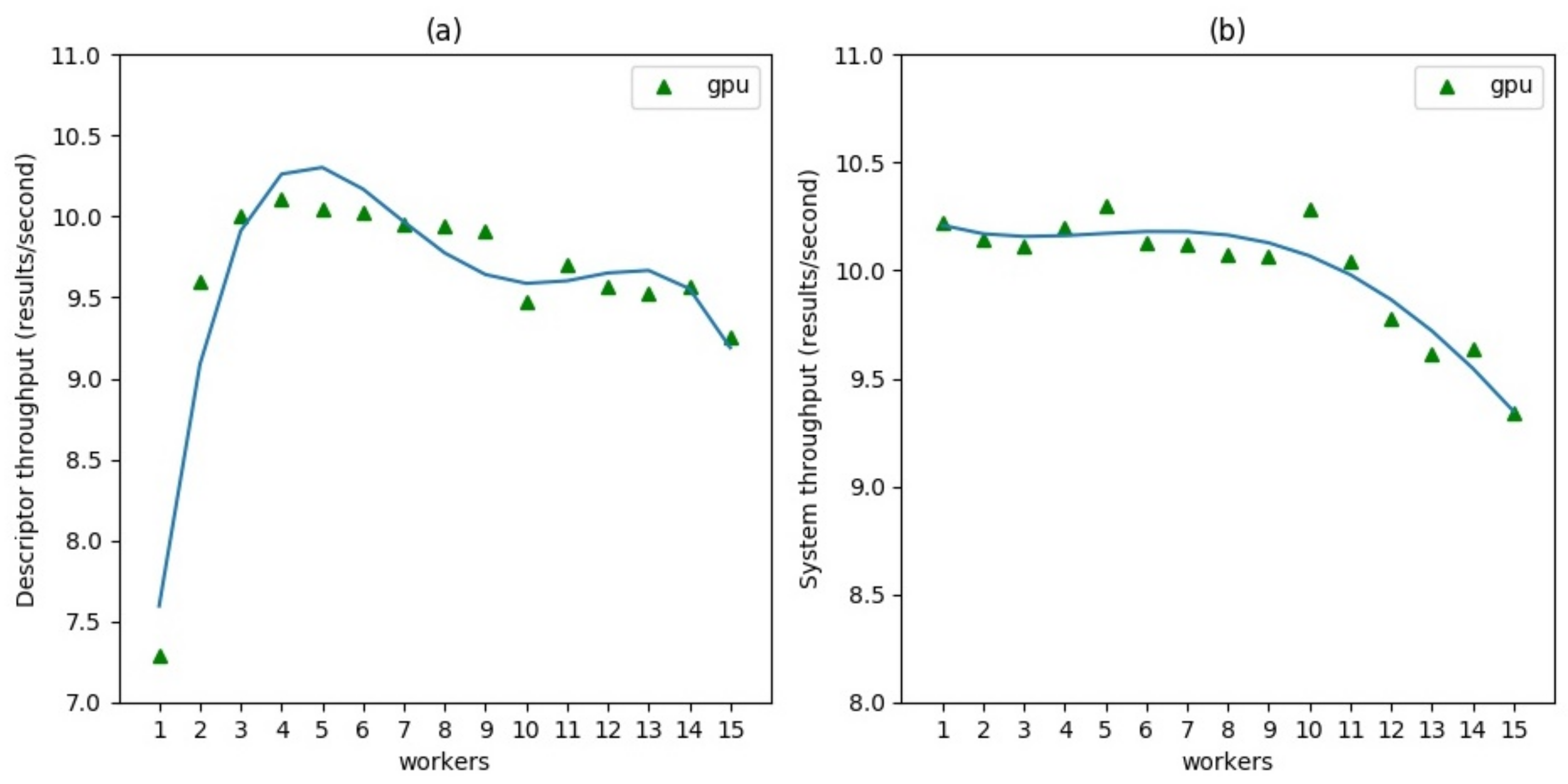 Sensors 21 04045 g008 Sensors 21 04045 g008