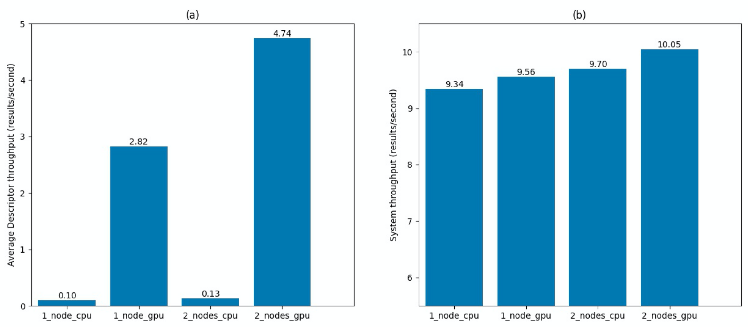 Sensors 21 04045 g009 Sensors 21 04045 g009