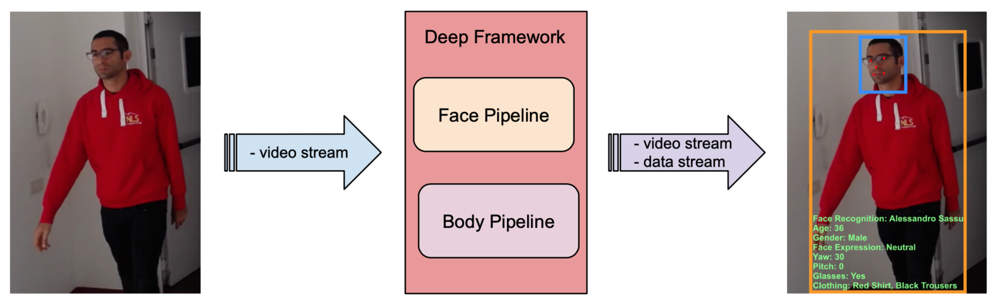Sensors 21 04045 g010 Sensors 21 04045 g010
