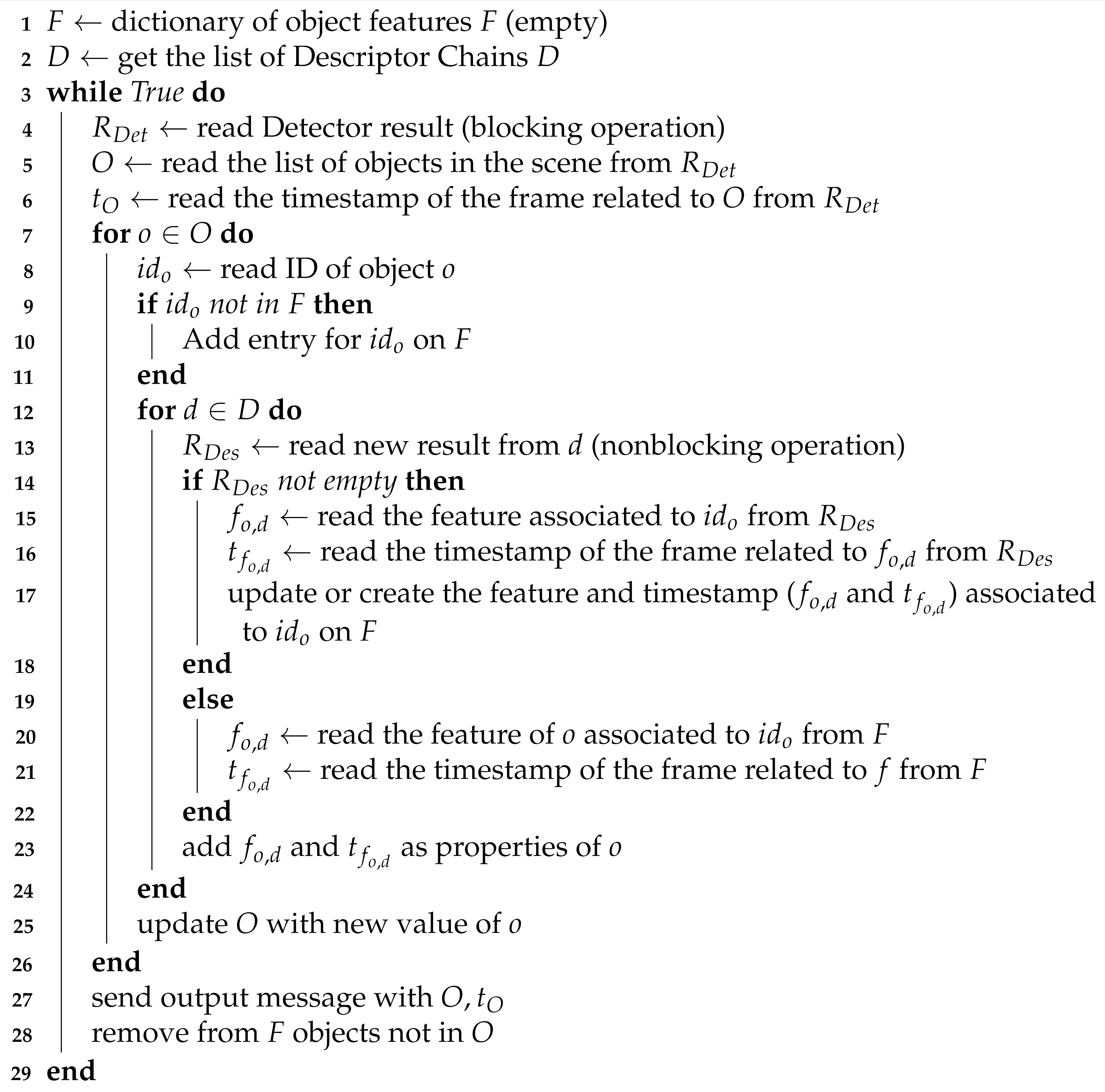 Sensors 21 04045 i002