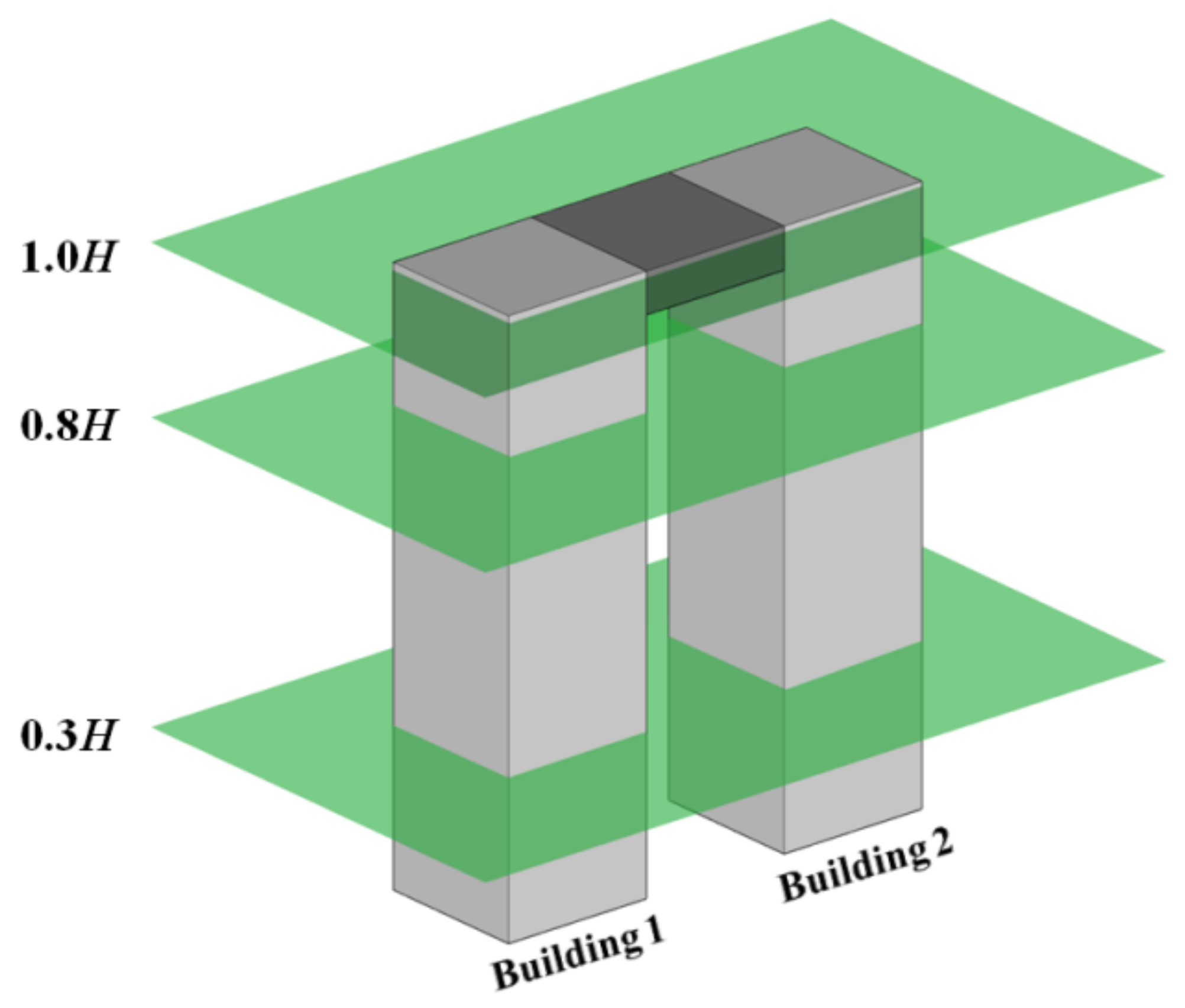 Sensors 21 04046 g003