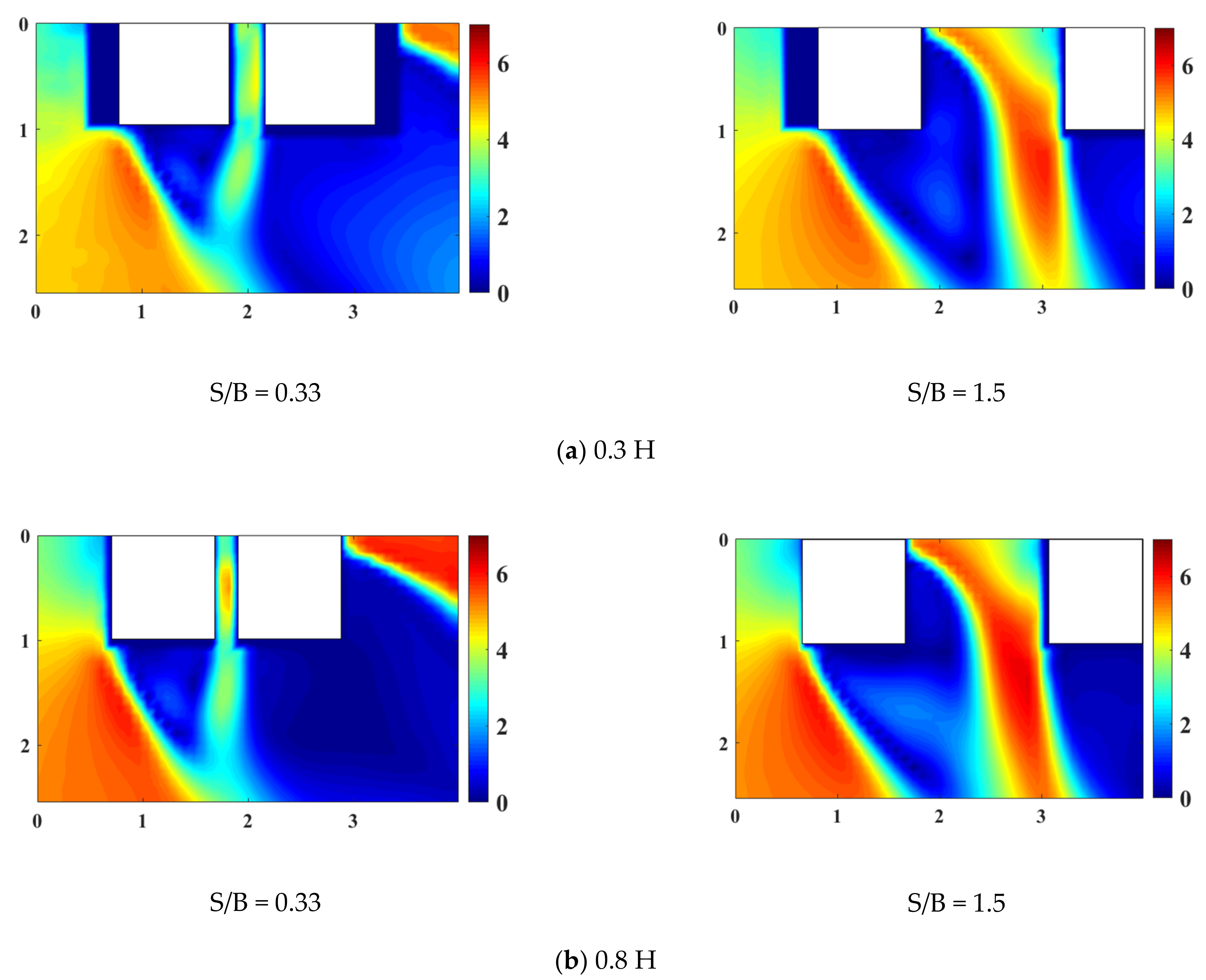 Sensors 21 04046 g007a