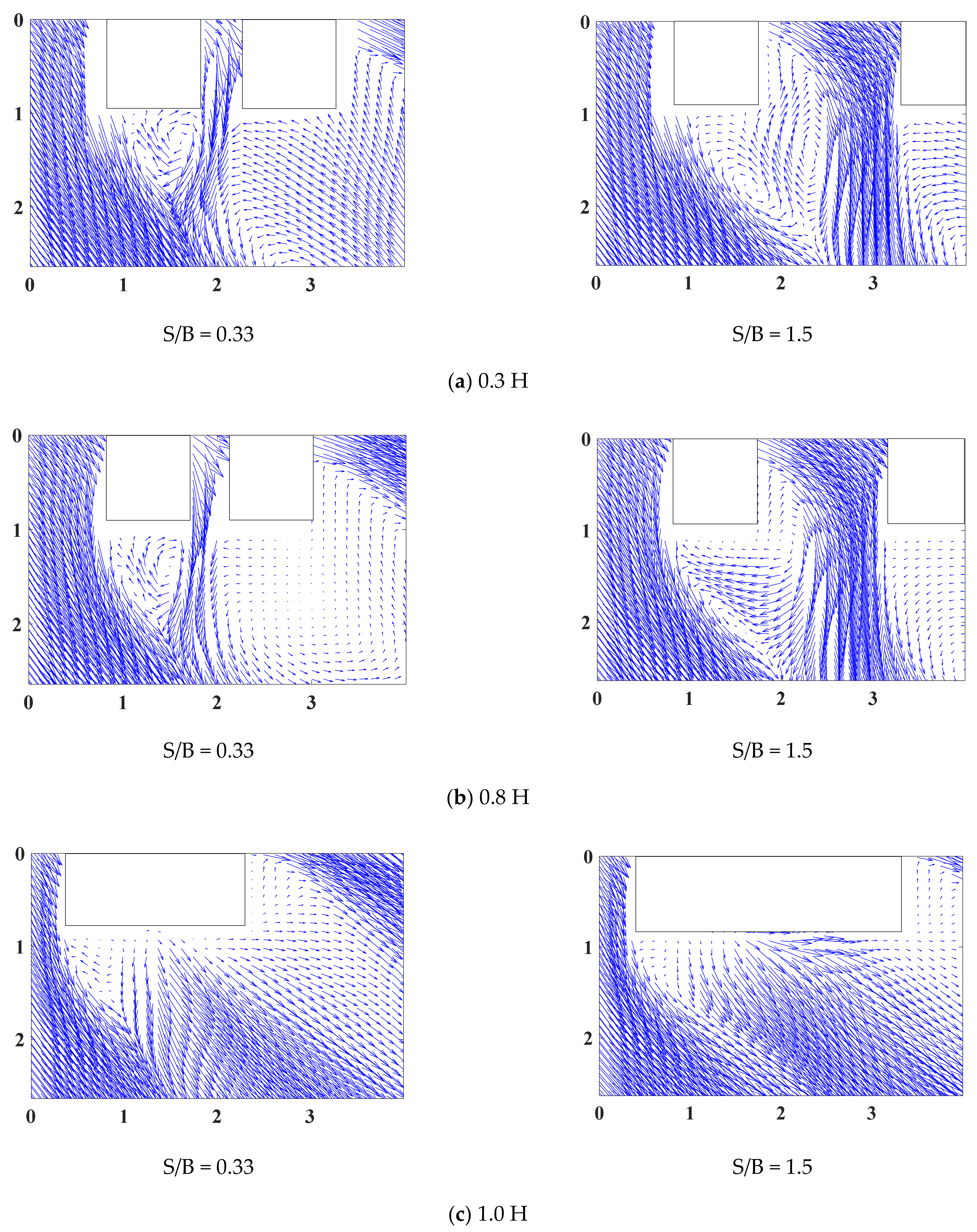 Sensors 21 04046 g008