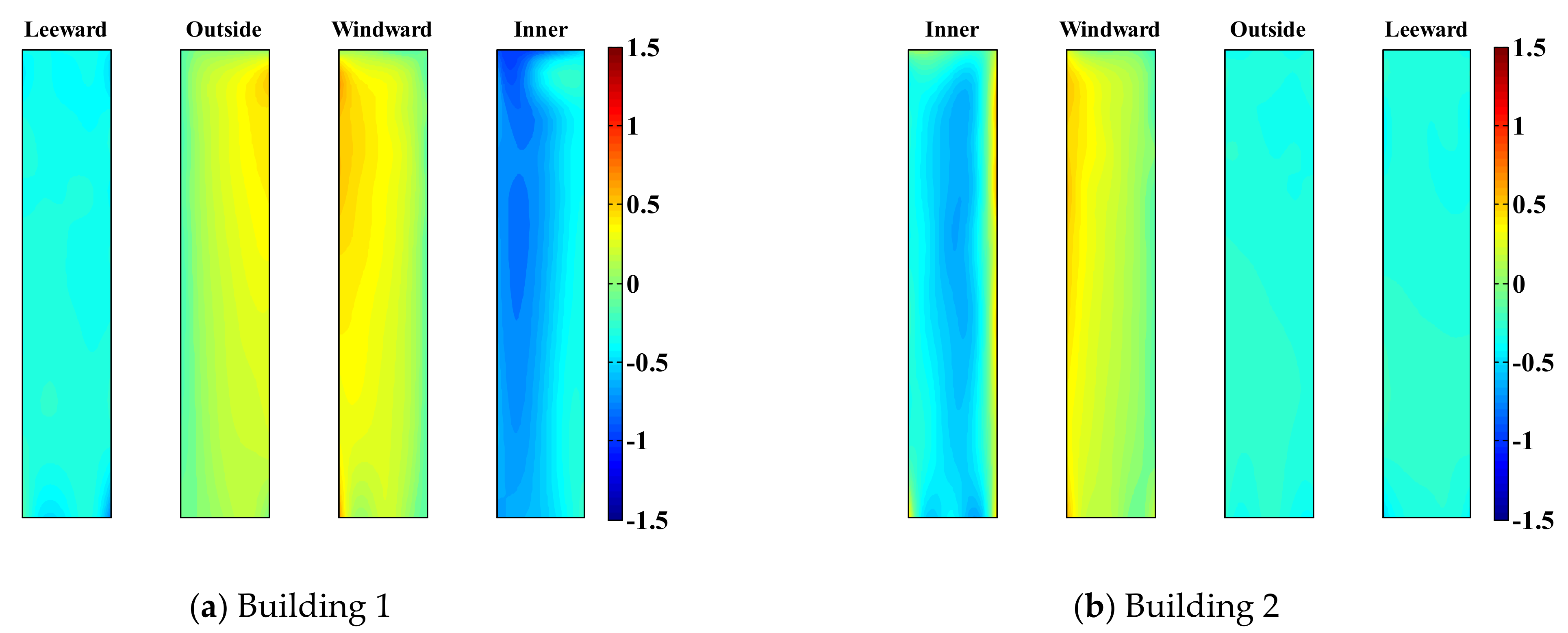 Sensors 21 04046 g009