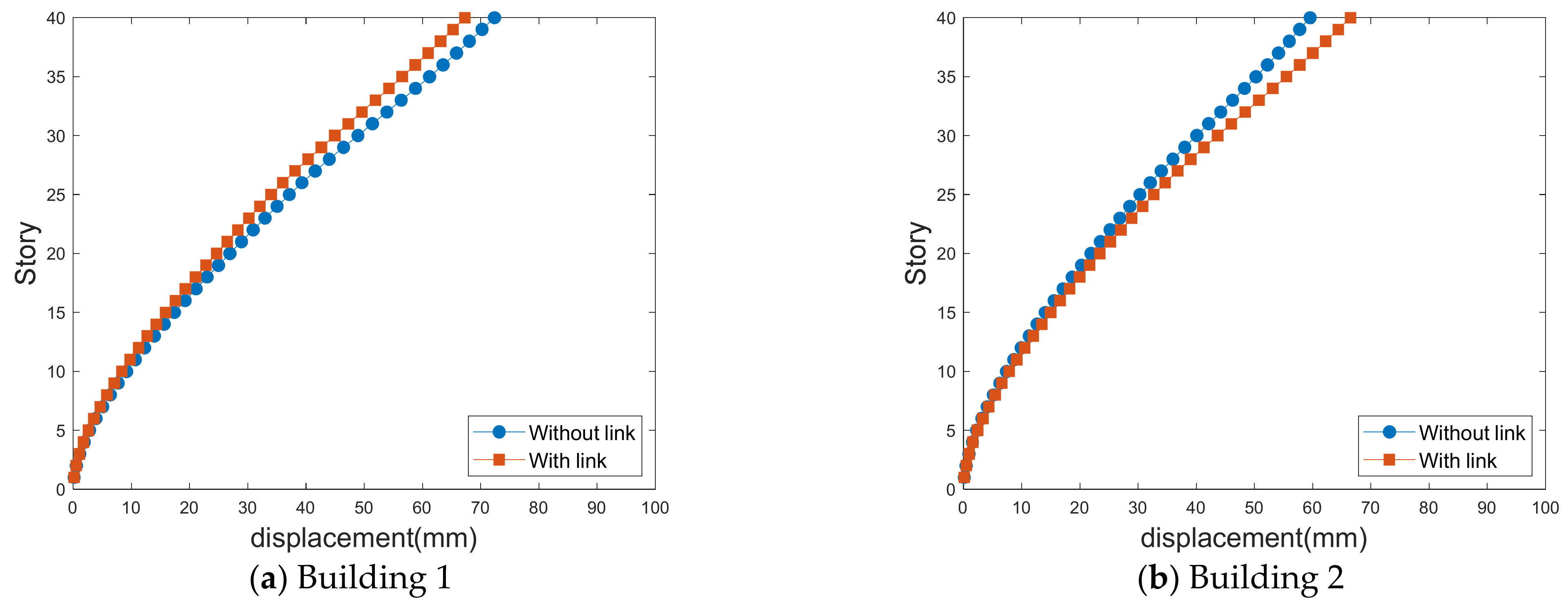 Sensors 21 04046 g013
