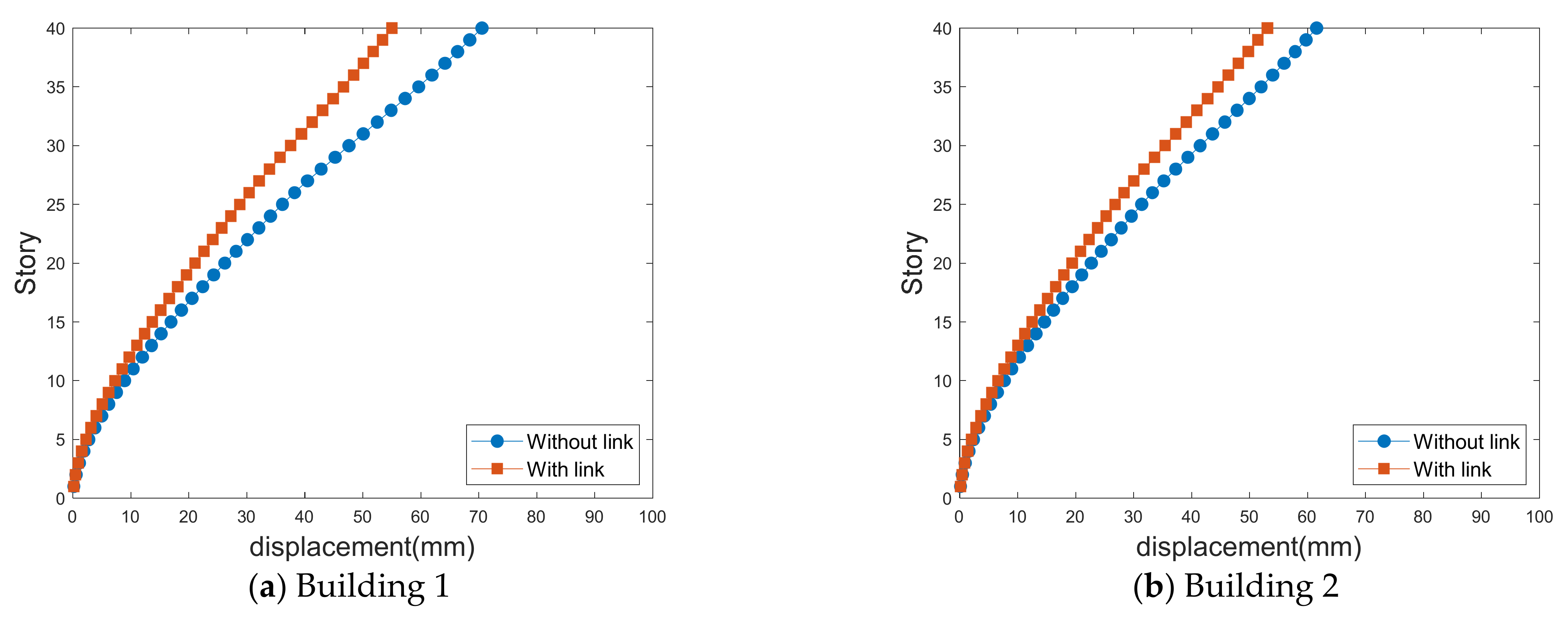 Sensors 21 04046 g014
