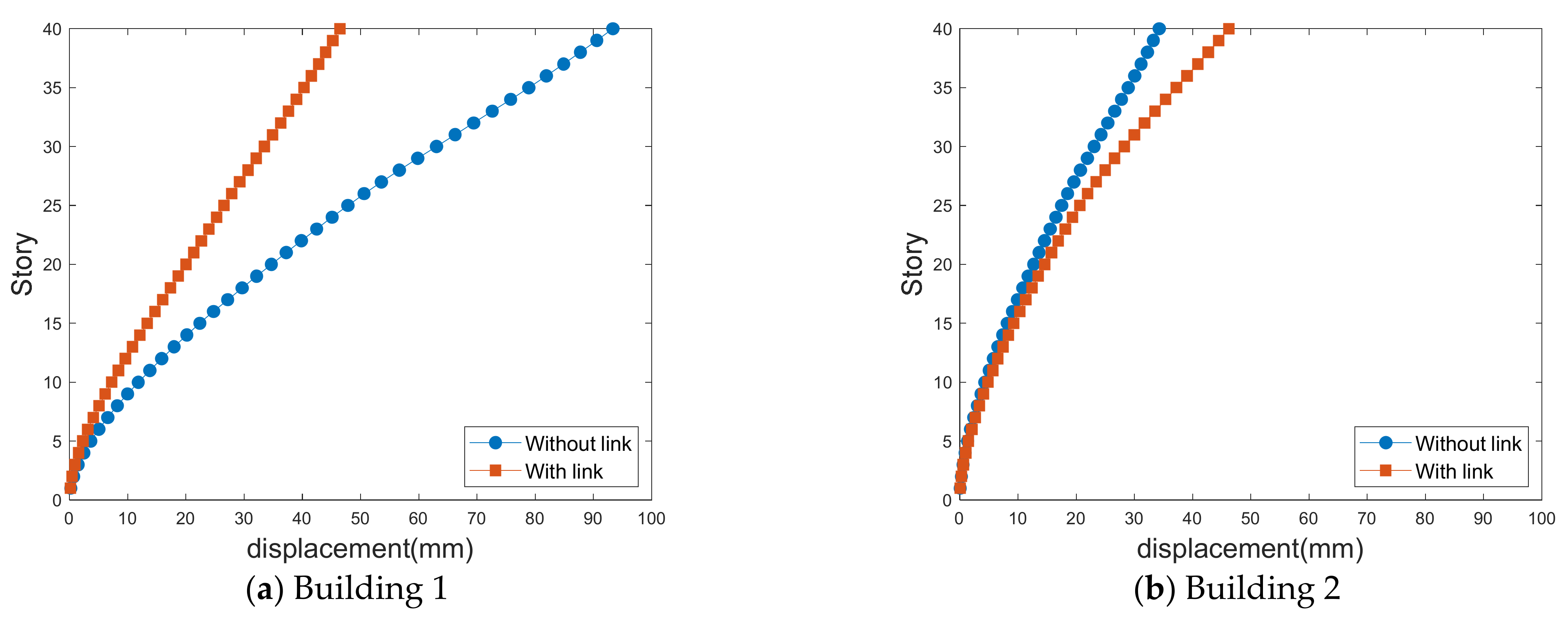 Sensors 21 04046 g015