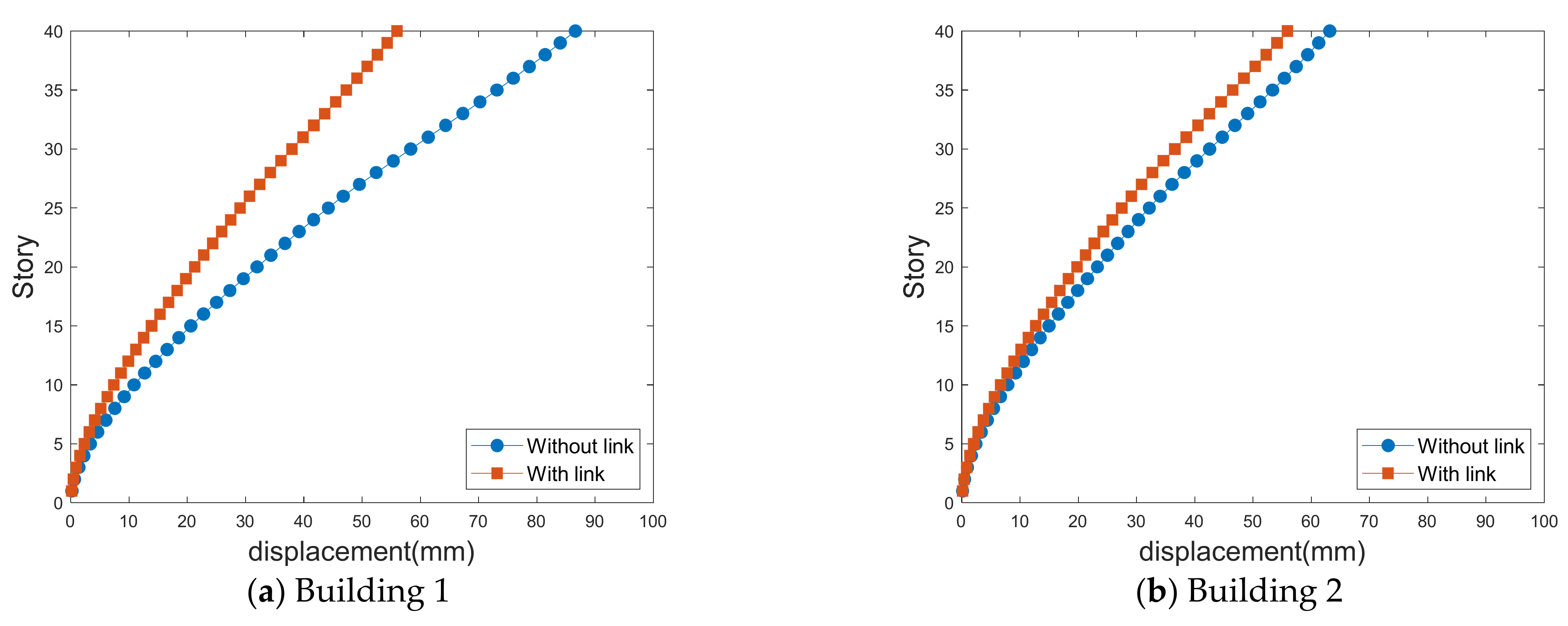 Sensors 21 04046 g016