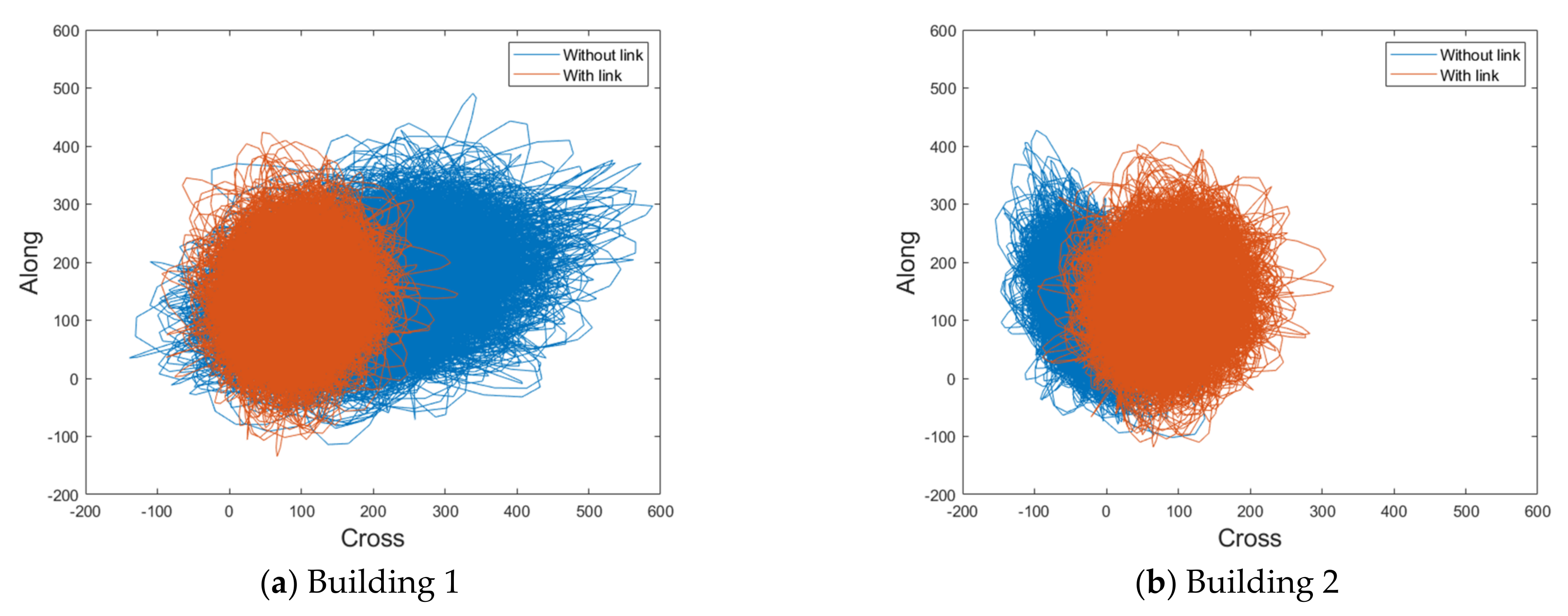 Sensors 21 04046 g017