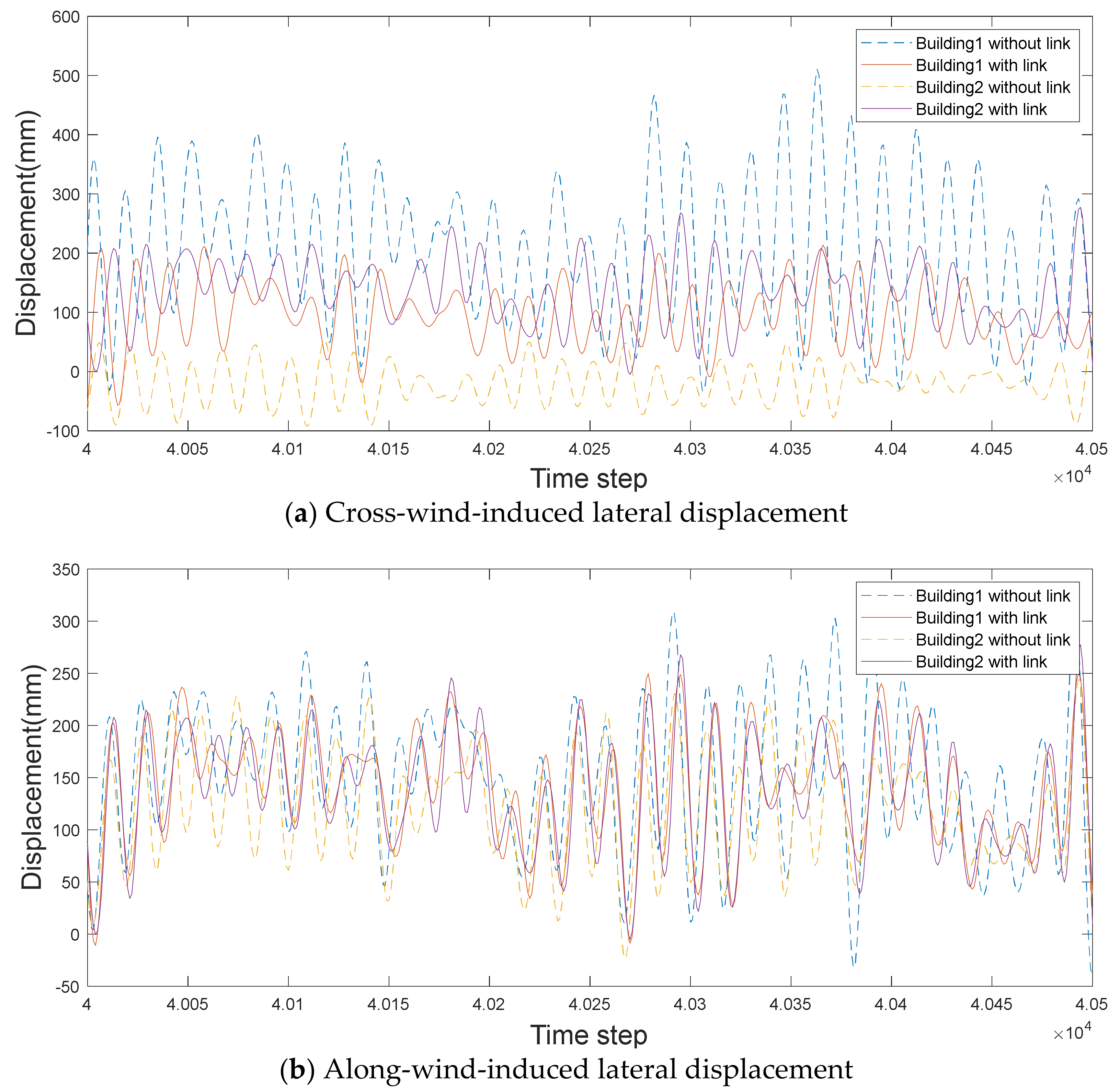 Sensors 21 04046 g019