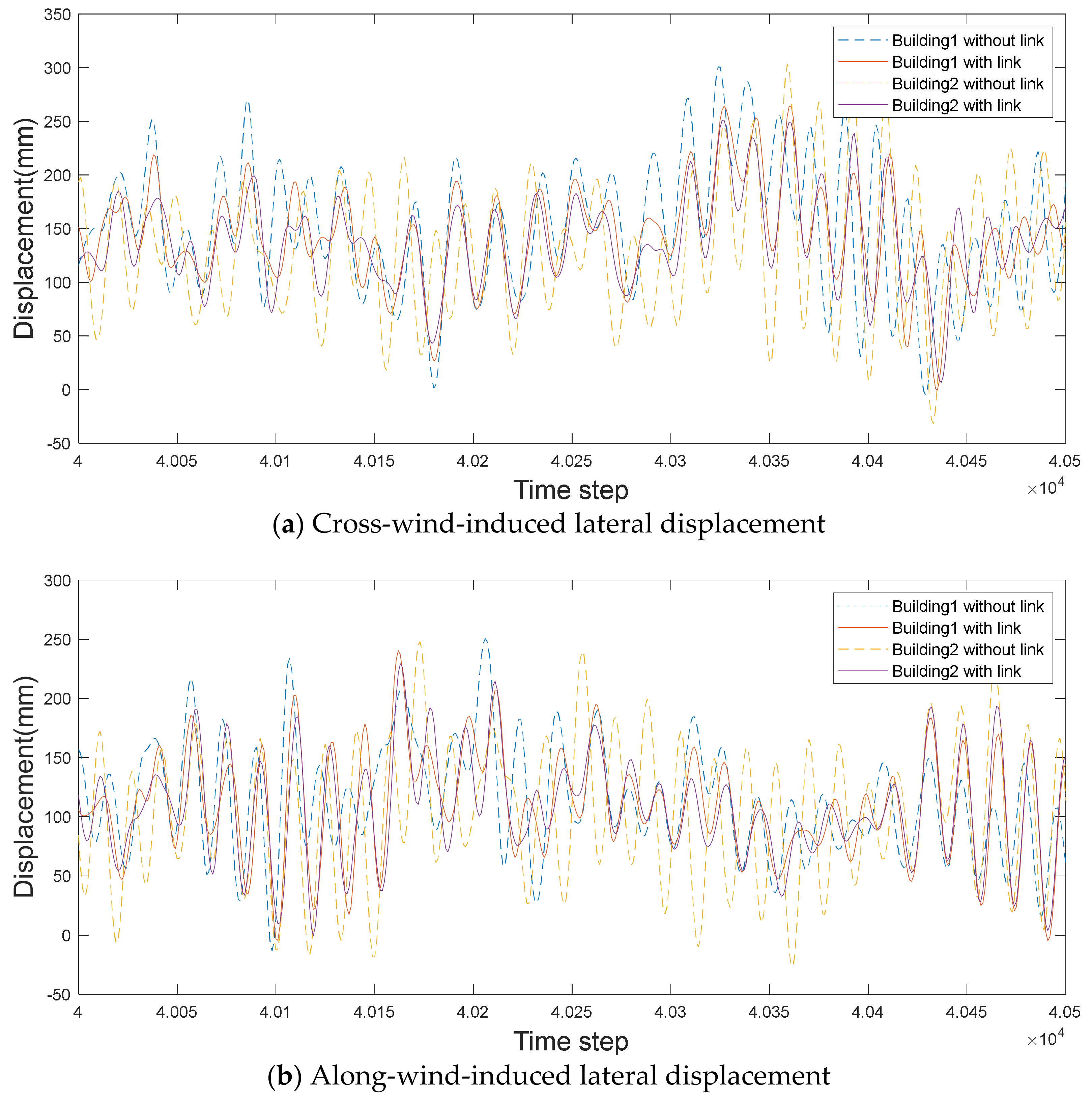 Sensors 21 04046 g020