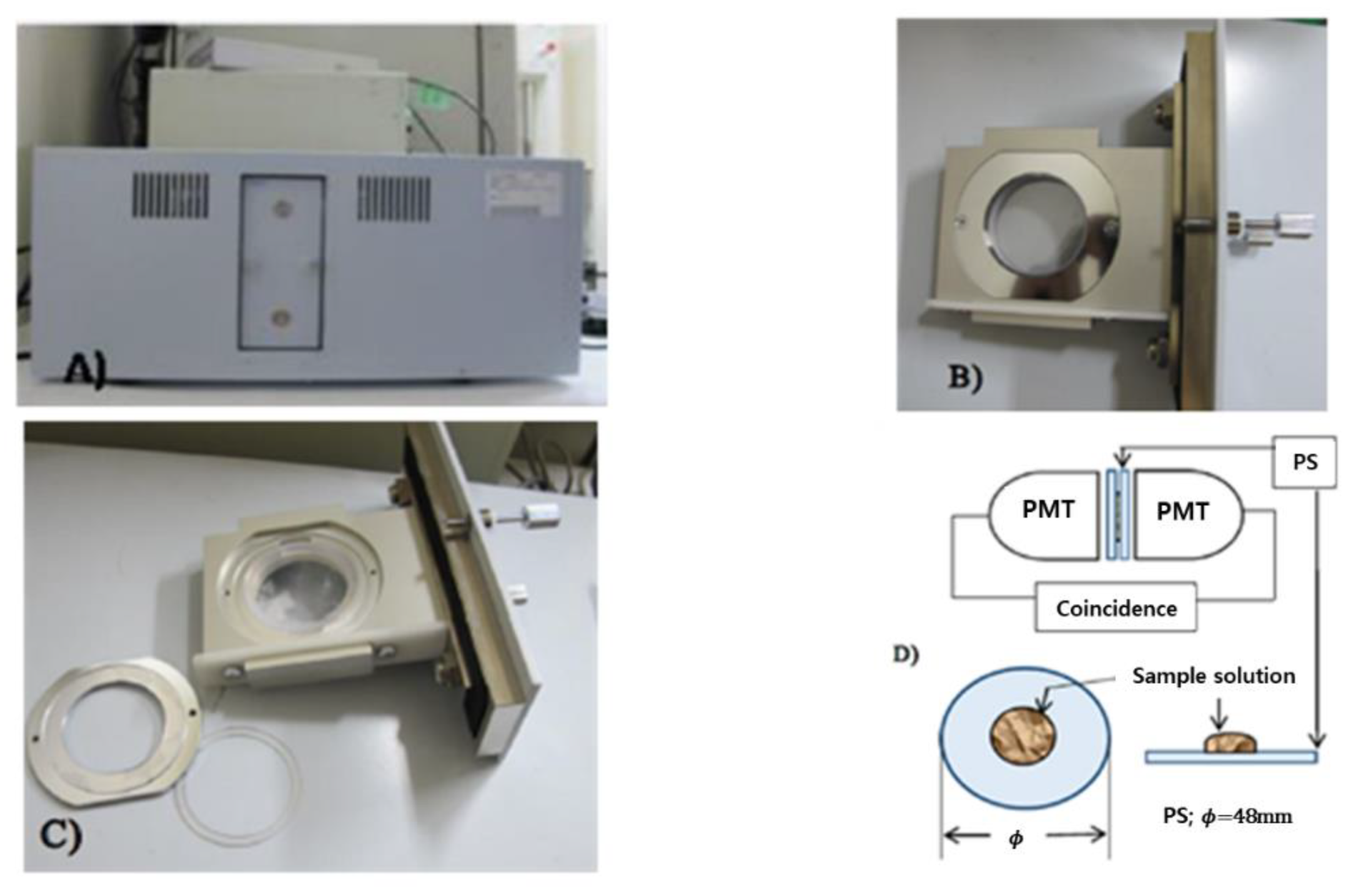 Sensors 21 04047 g005 Sensors 21 04047 g005