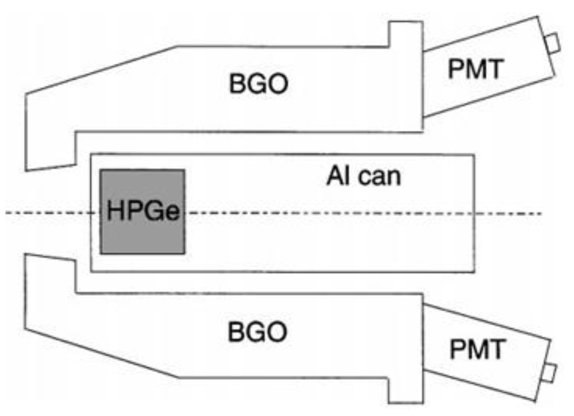 Sensors 21 04047 g008 Sensors 21 04047 g008
