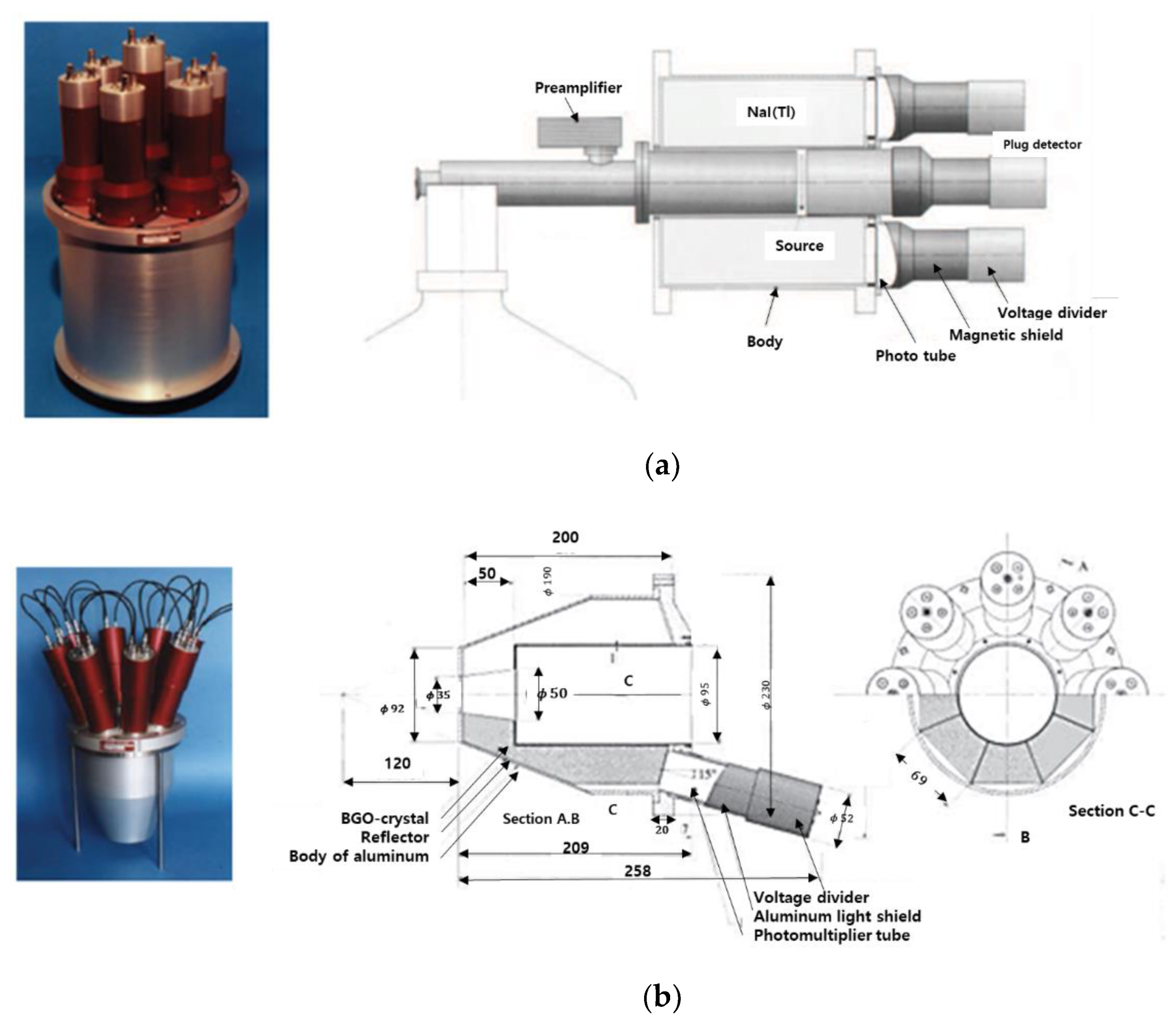 Sensors 21 04047 g009 Sensors 21 04047 g009