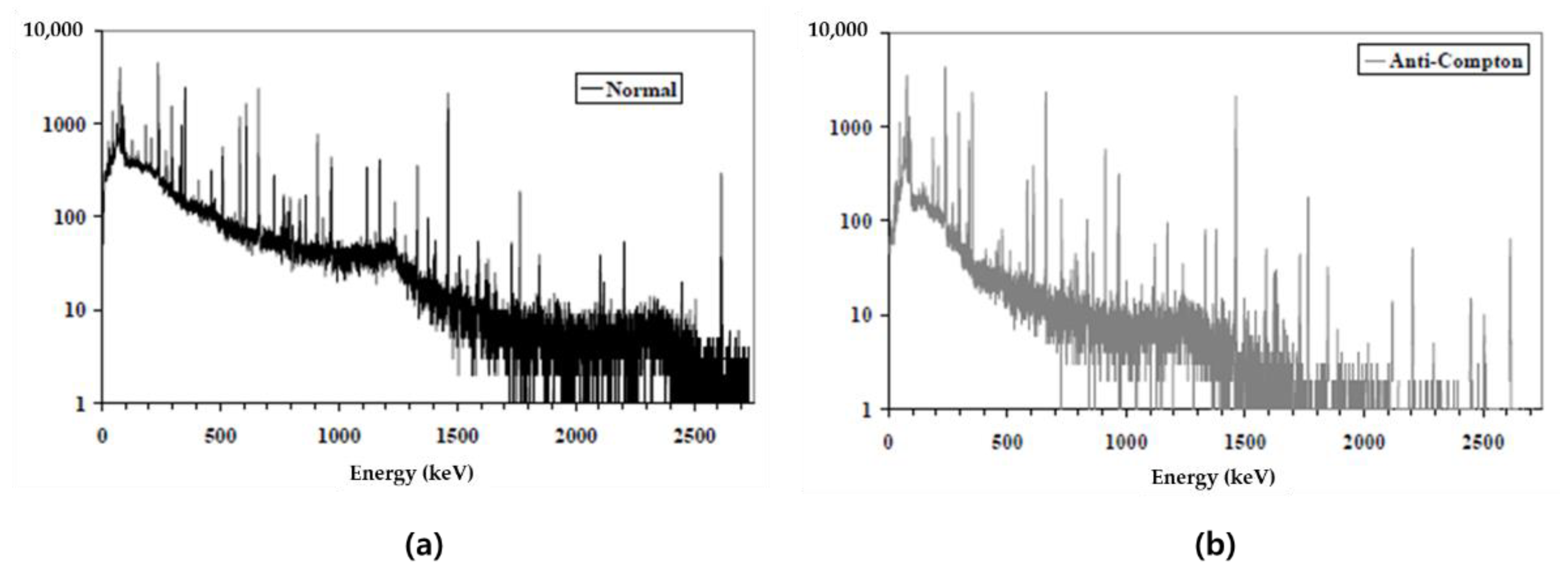 Sensors 21 04047 g011 Sensors 21 04047 g011