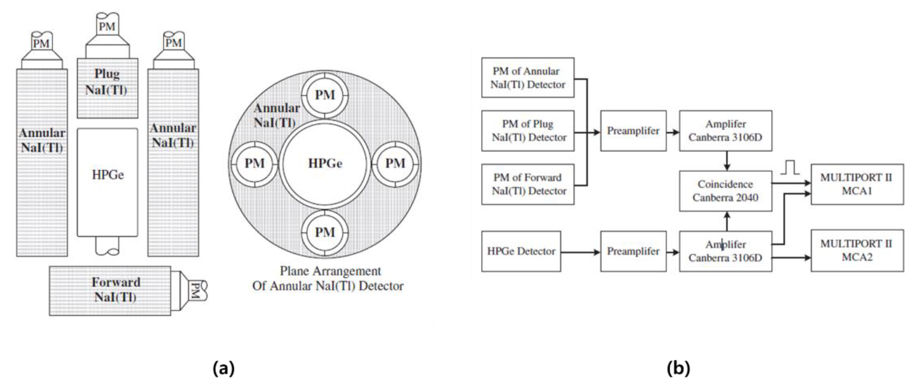 Sensors 21 04047 g012 Sensors 21 04047 g012