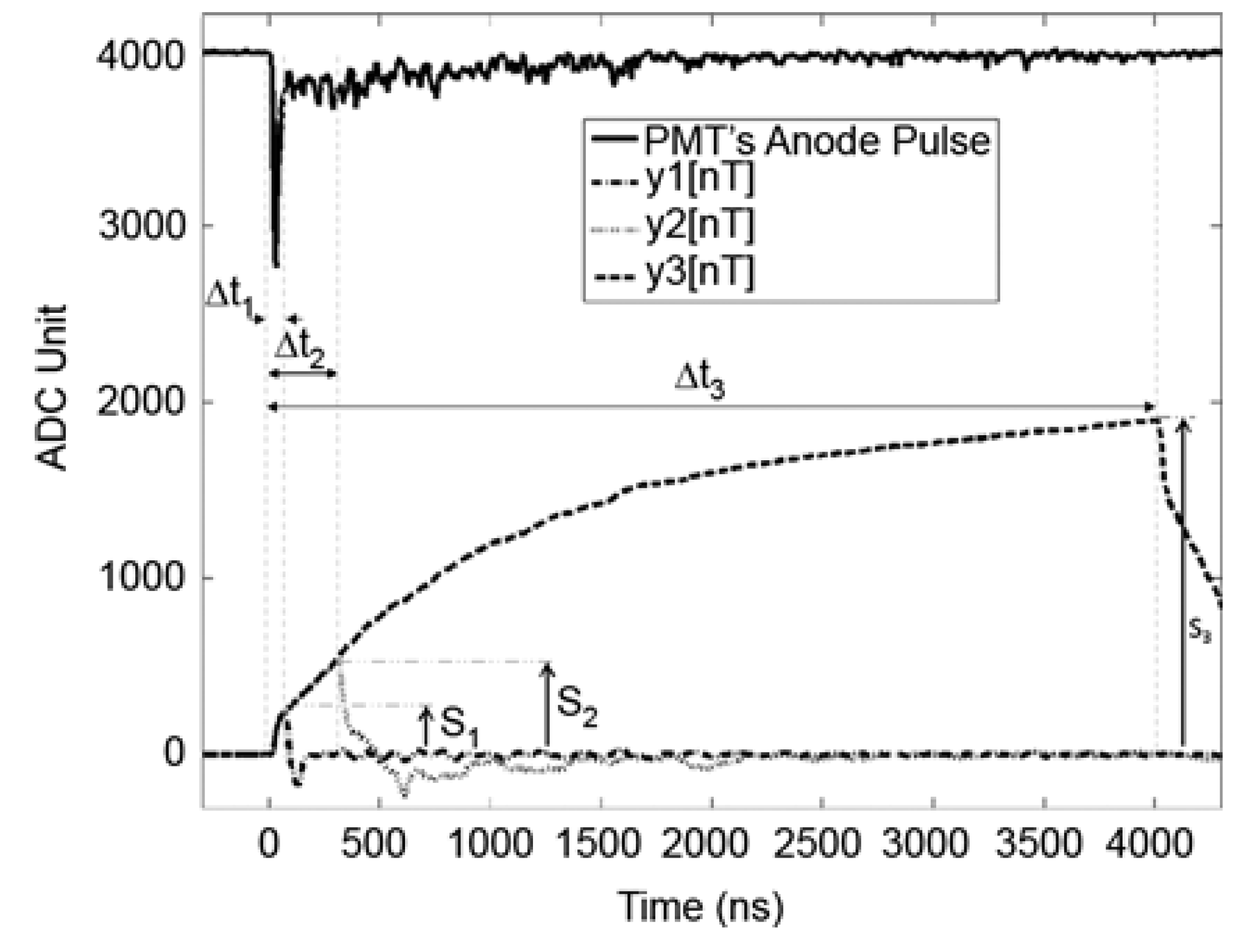 Sensors 21 04047 g017 Sensors 21 04047 g017