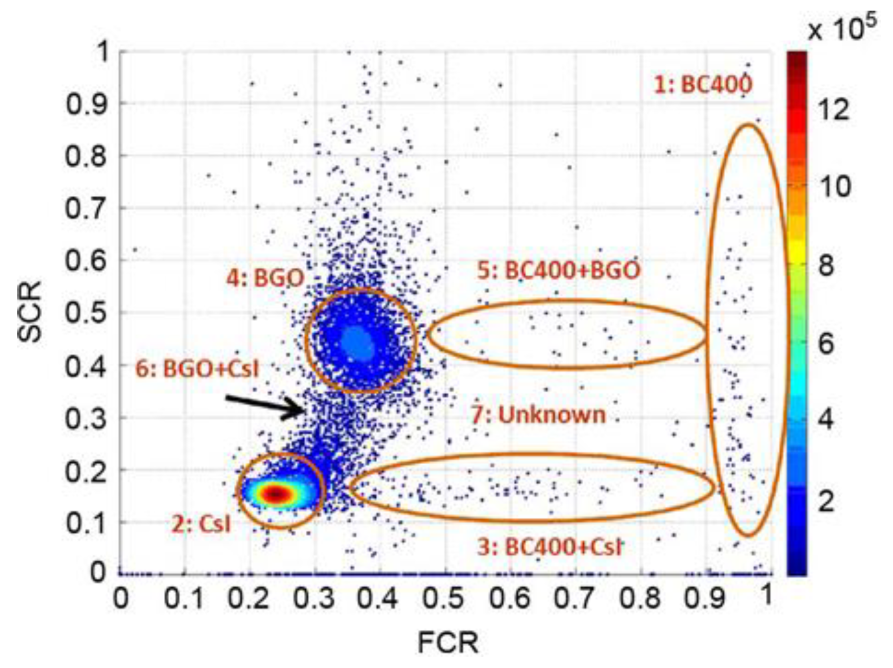 Sensors 21 04047 g018 Sensors 21 04047 g018