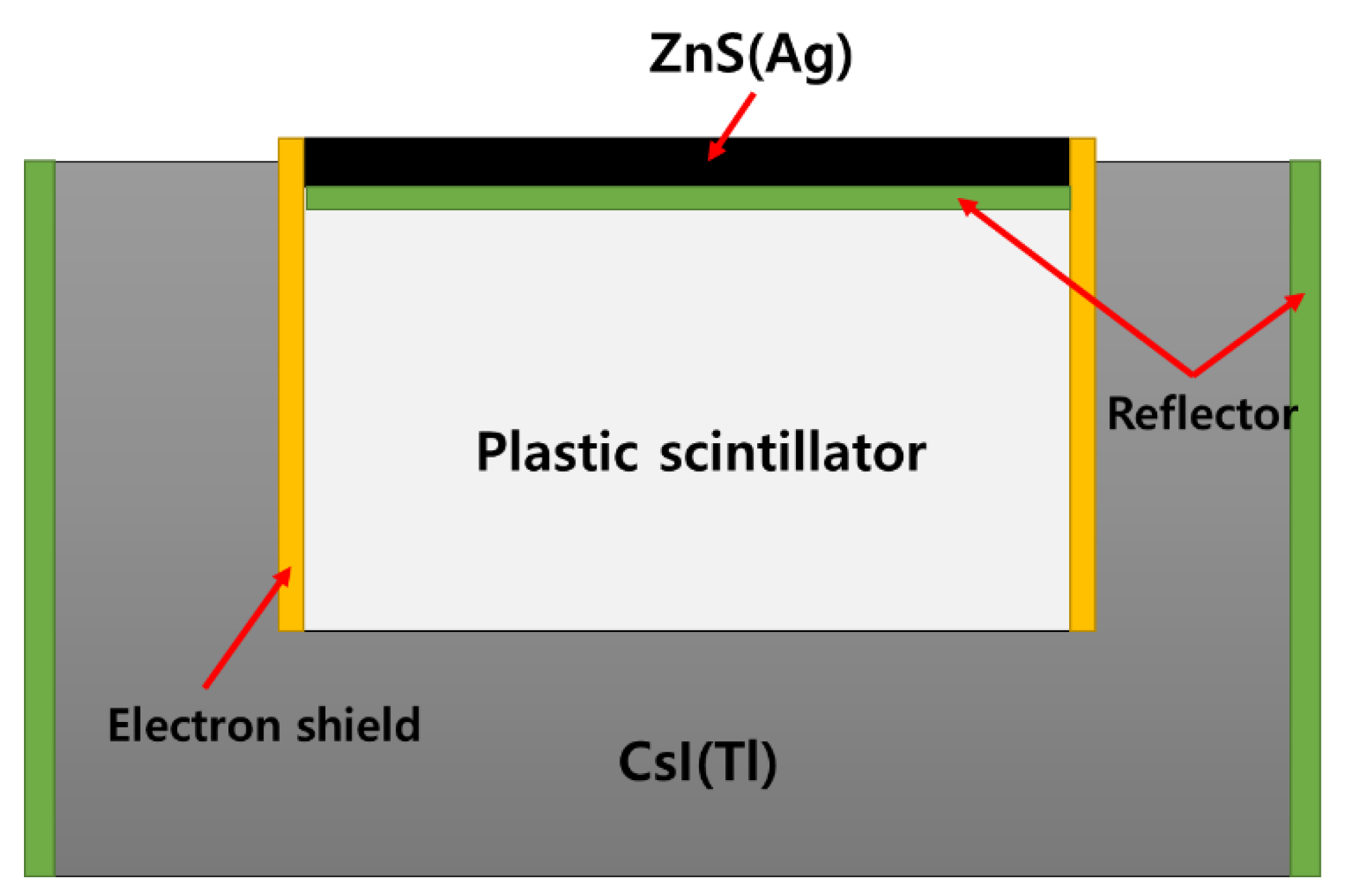 Sensors 21 04047 g021 Sensors 21 04047 g021