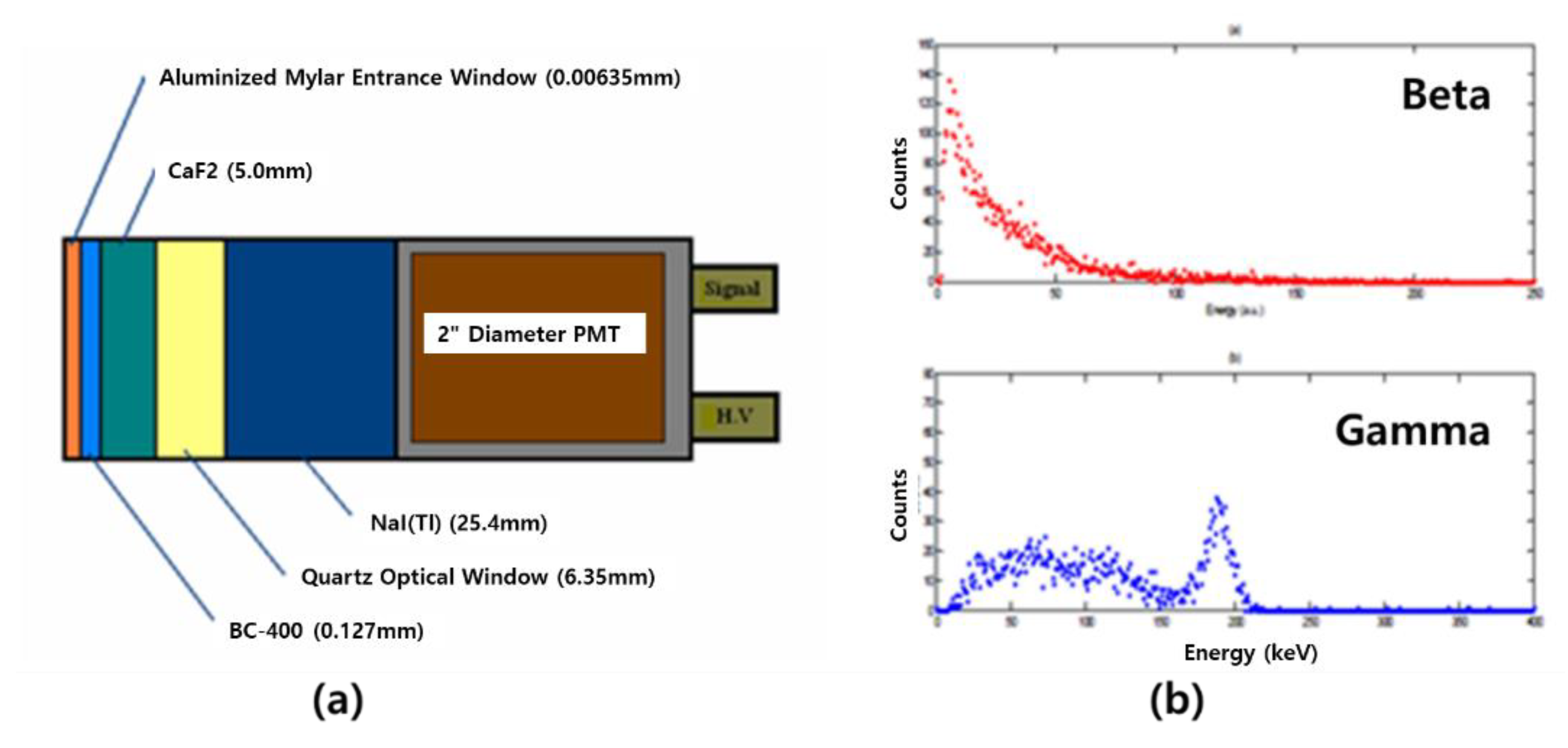 Sensors 21 04047 g022 Sensors 21 04047 g022