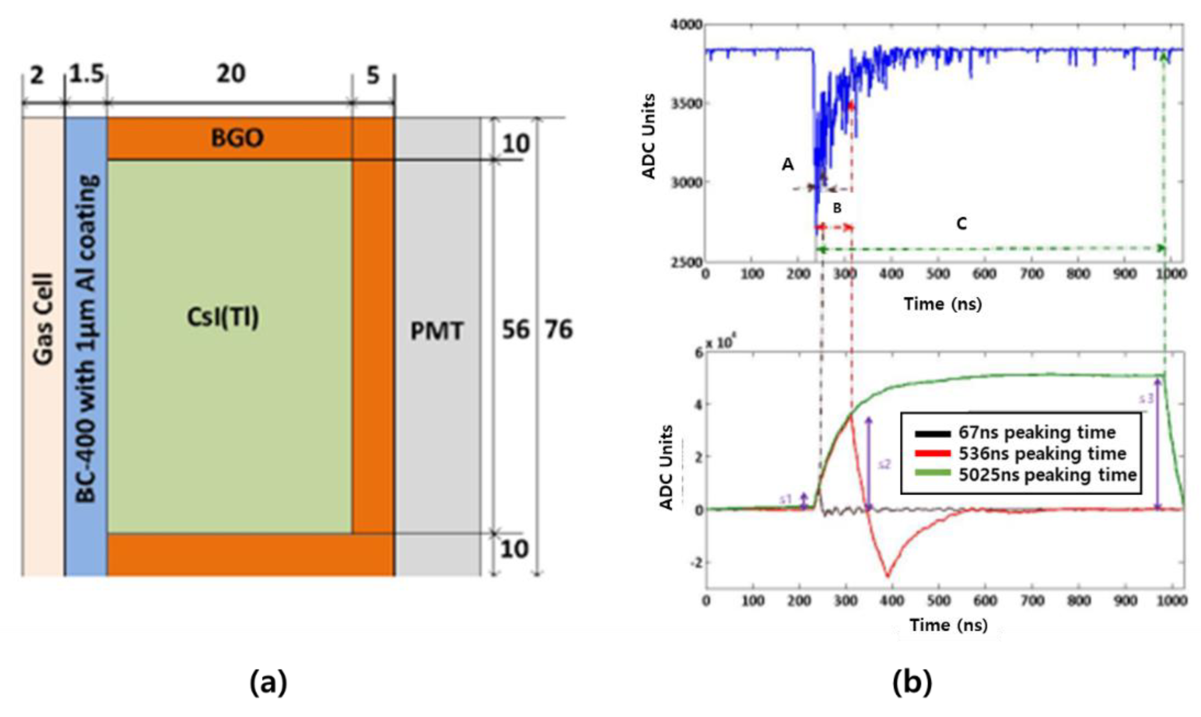 Sensors 21 04047 g023 Sensors 21 04047 g023