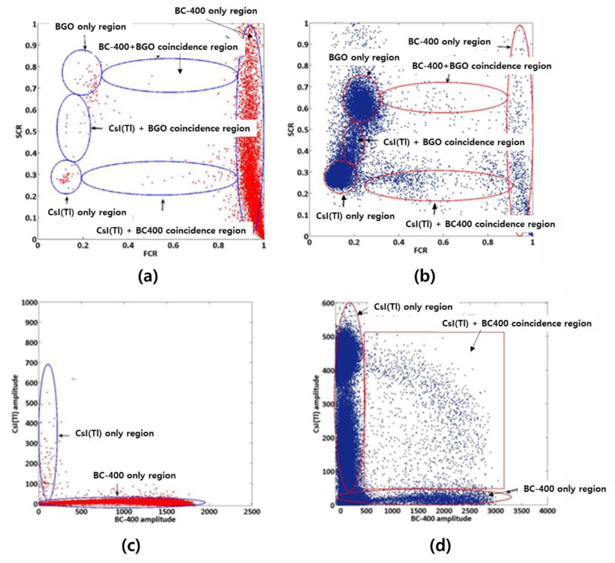 Sensors 21 04047 g024 Sensors 21 04047 g024
