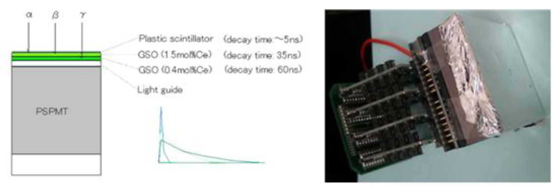Sensors 21 04047 g025 Sensors 21 04047 g025