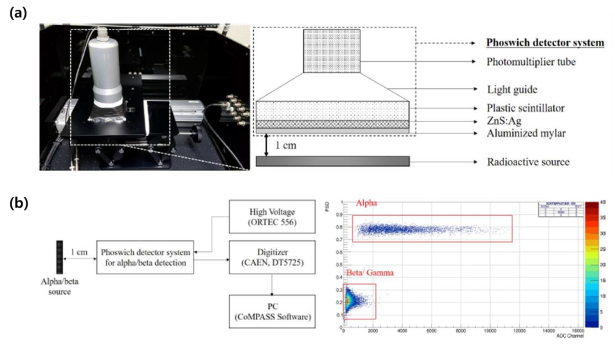 Sensors 21 04047 g027 Sensors 21 04047 g027